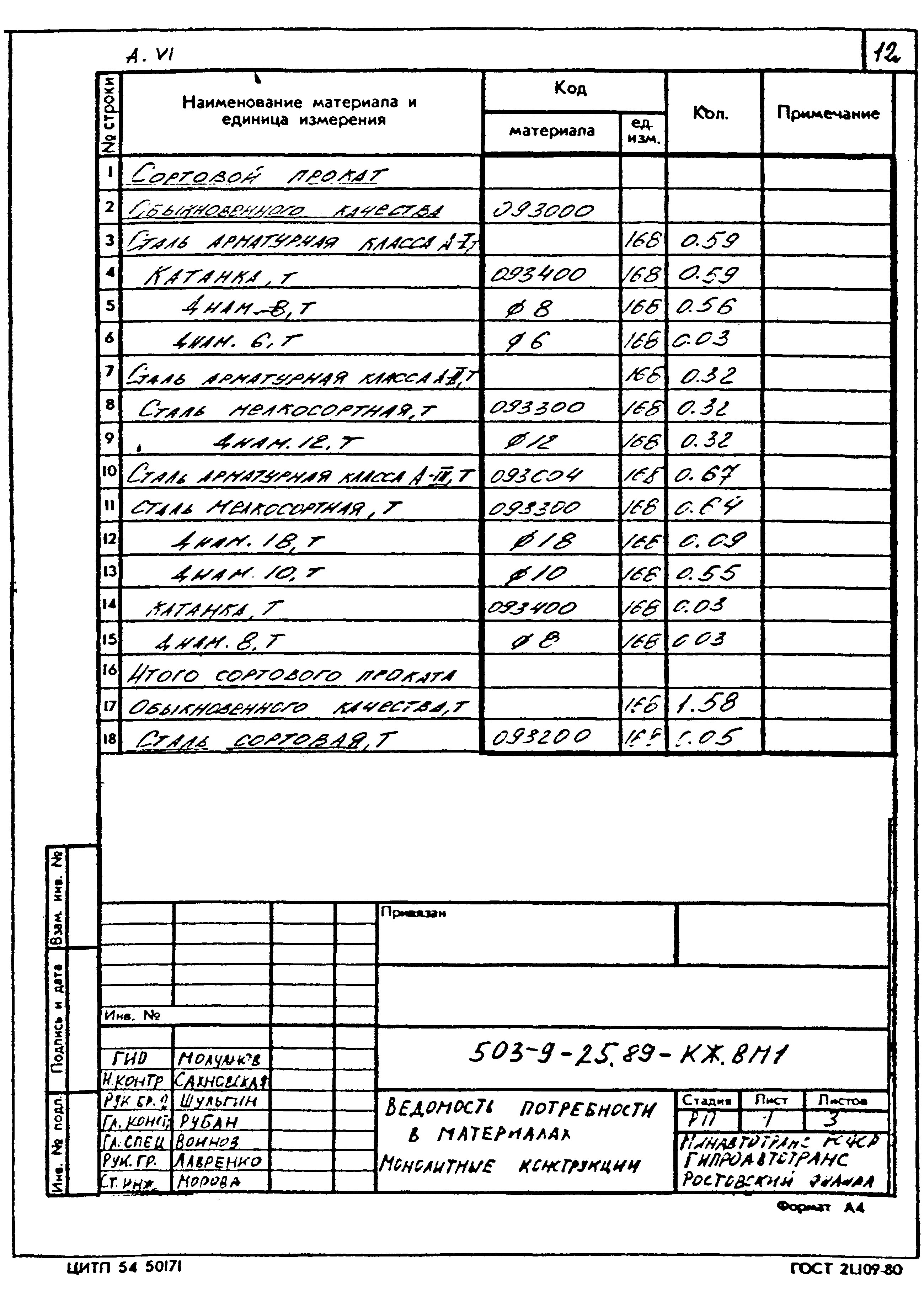 Типовой проект 503-9-25.89