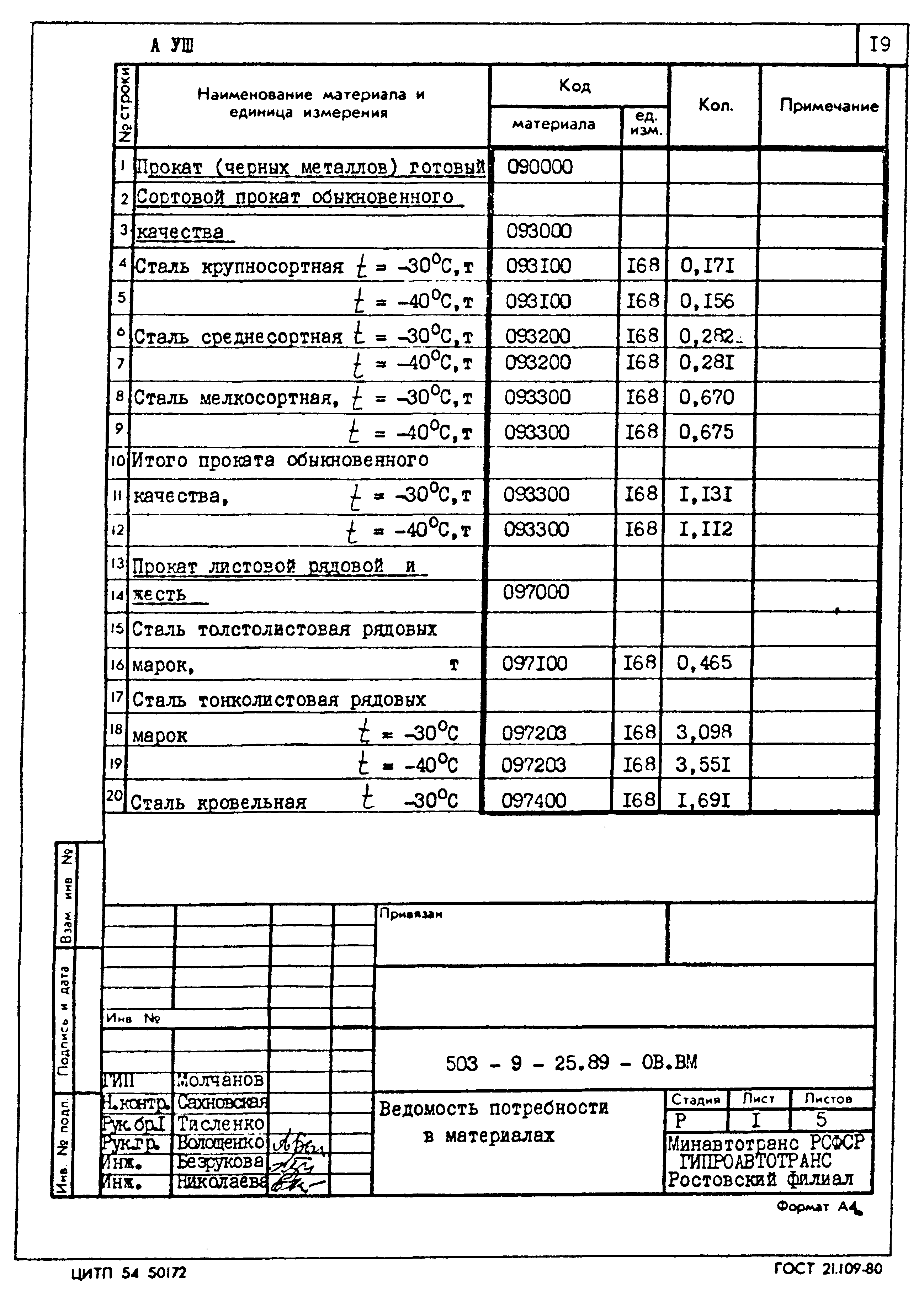 Типовой проект 503-9-25.89