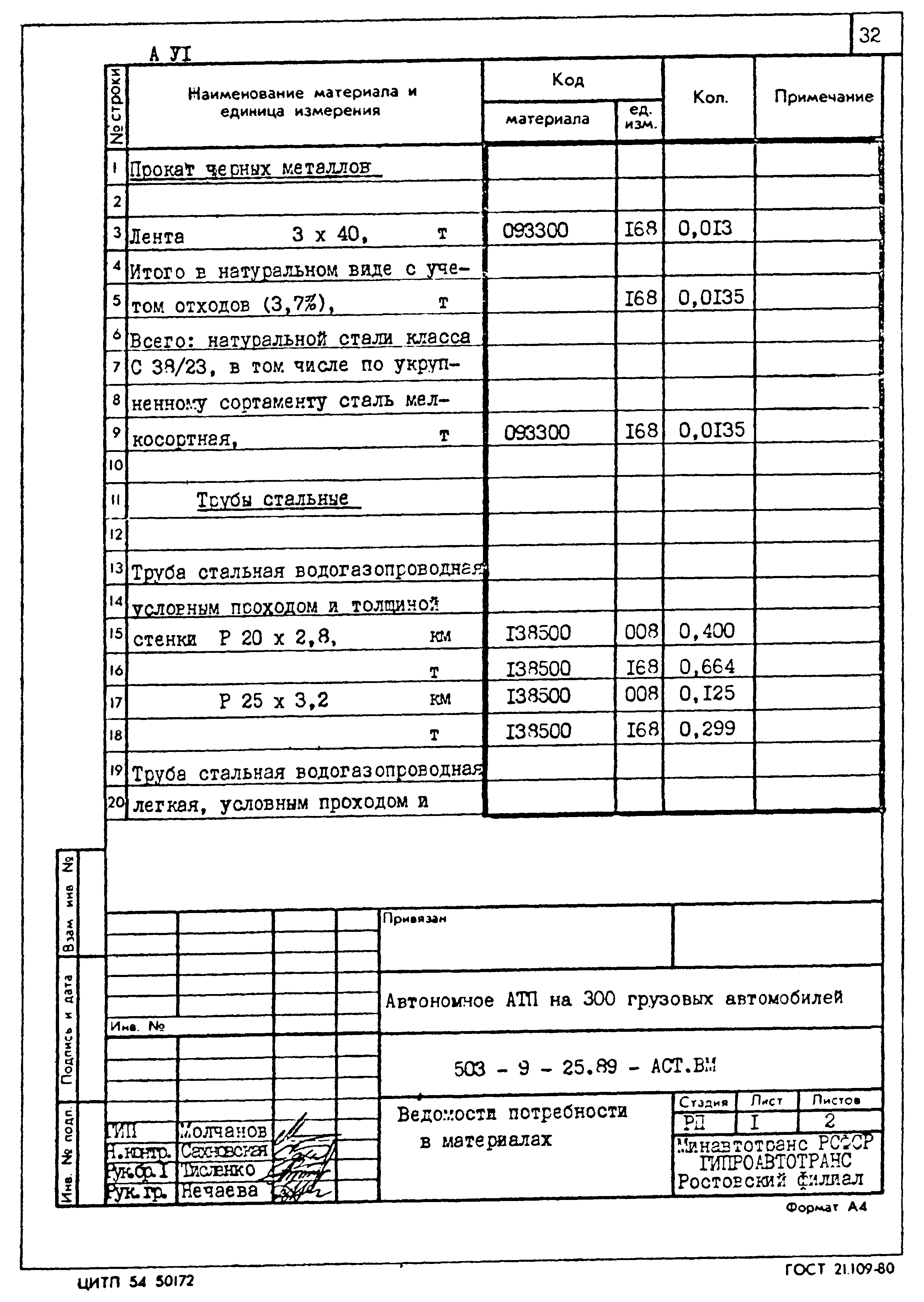 Типовой проект 503-9-25.89