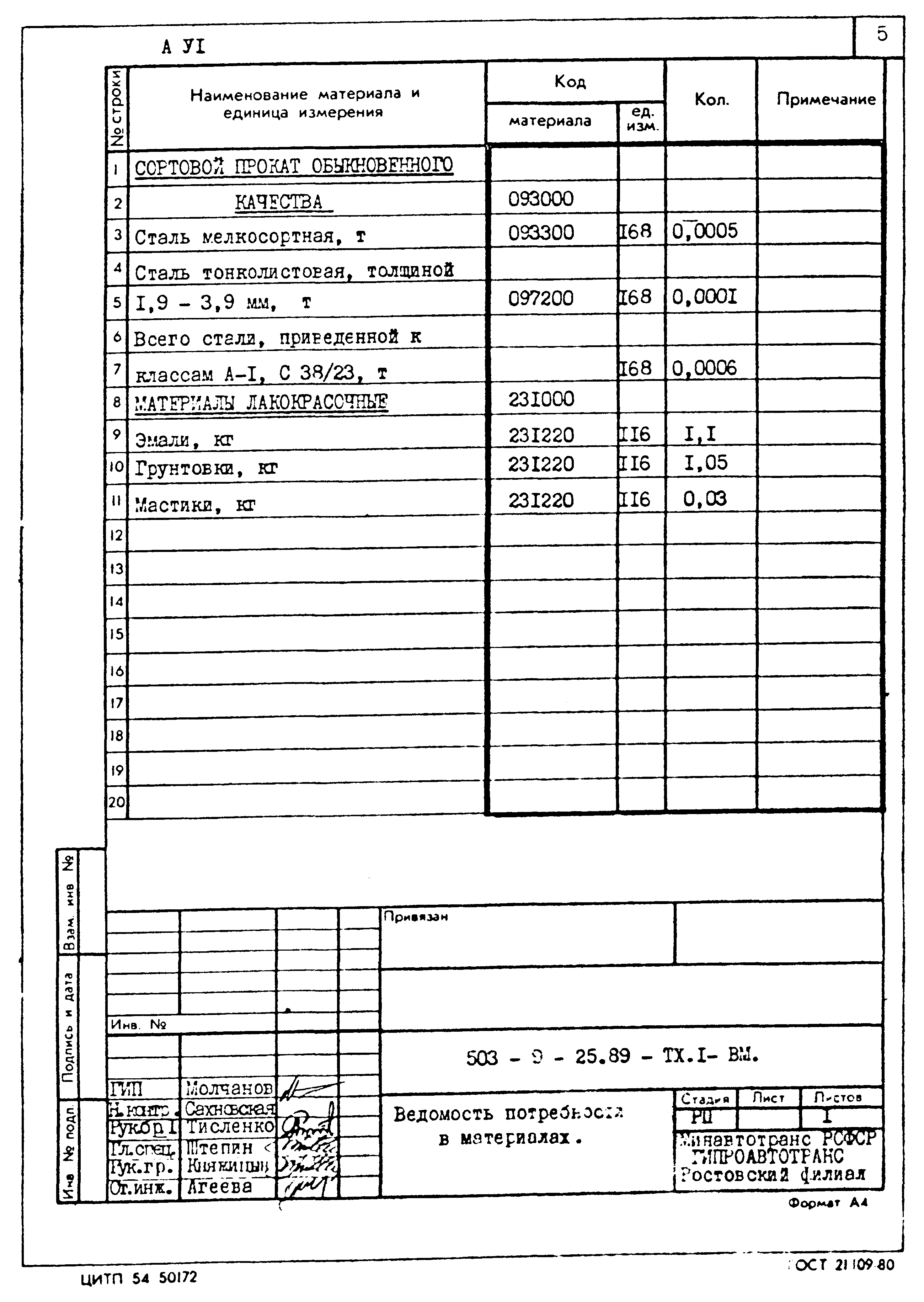 Типовой проект 503-9-25.89