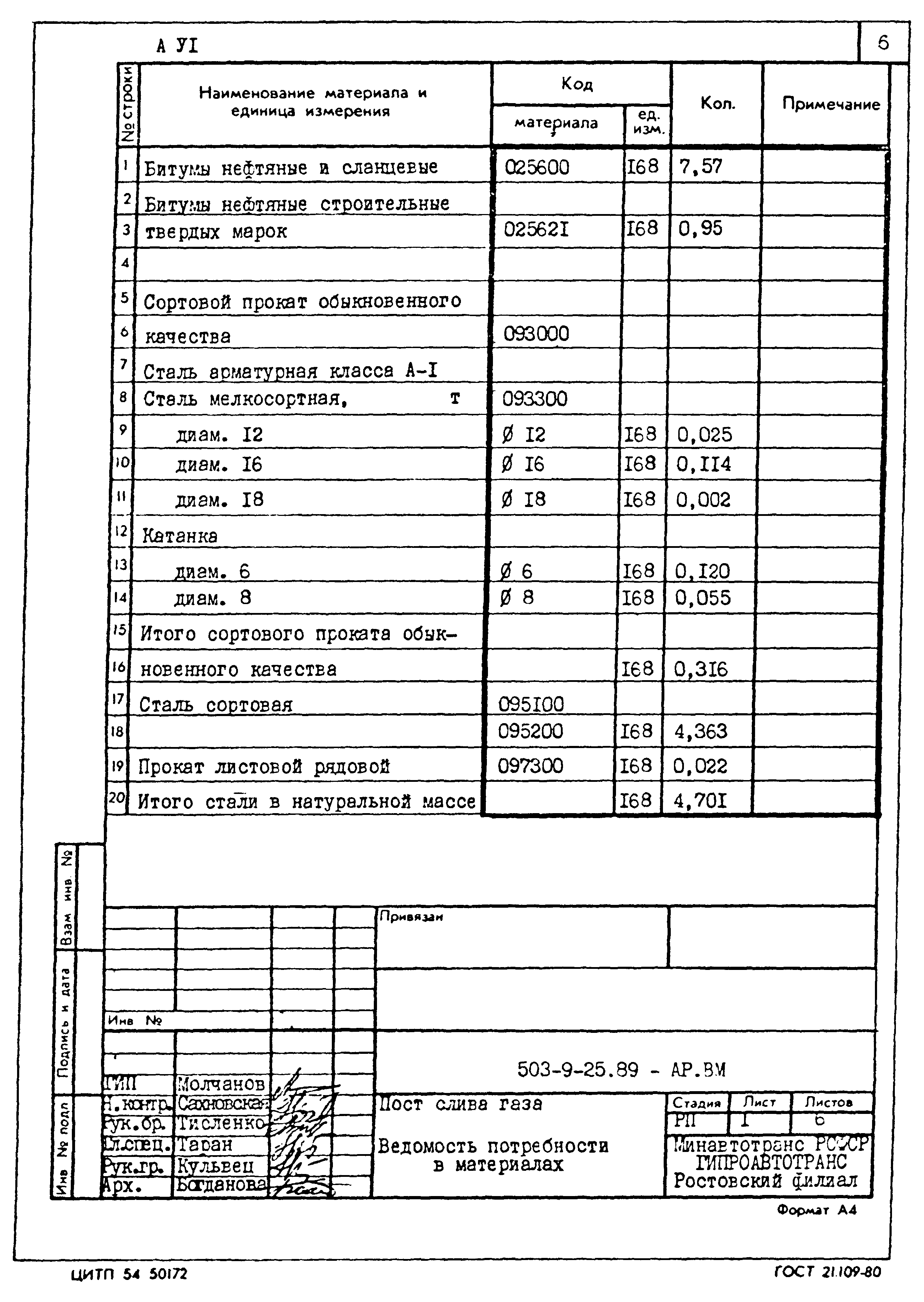 Типовой проект 503-9-25.89