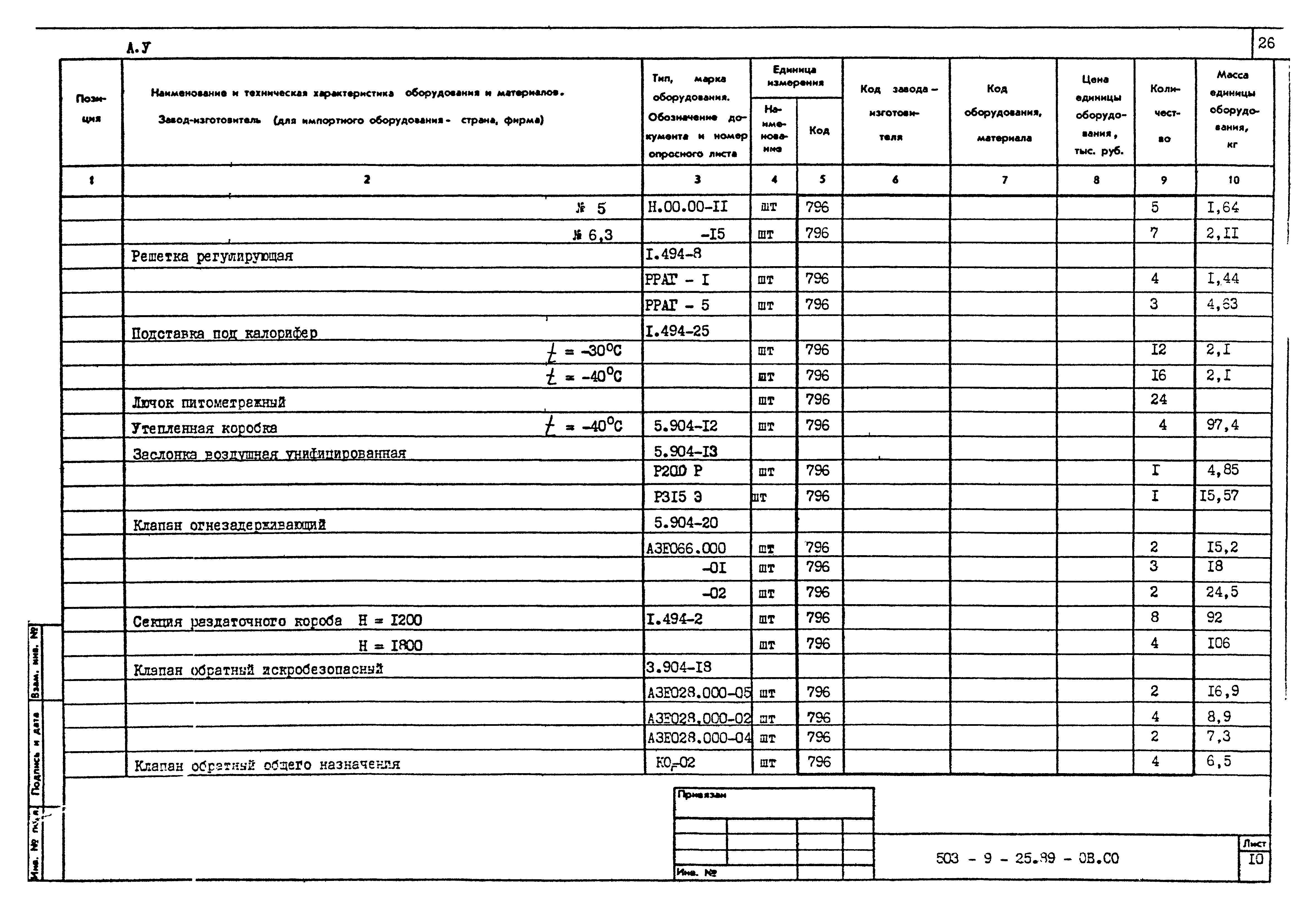 Типовой проект 503-9-25.89