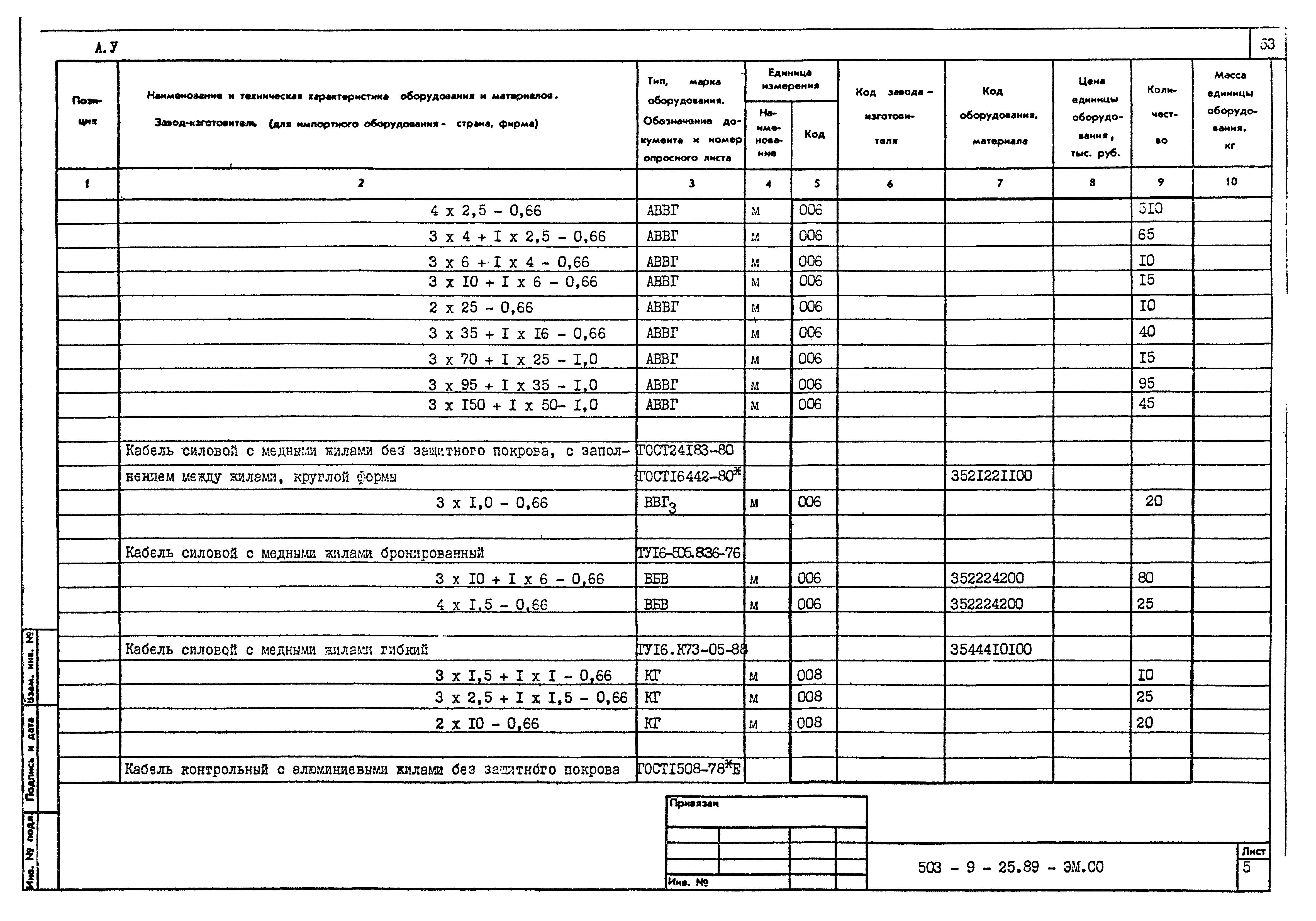 Типовой проект 503-9-25.89