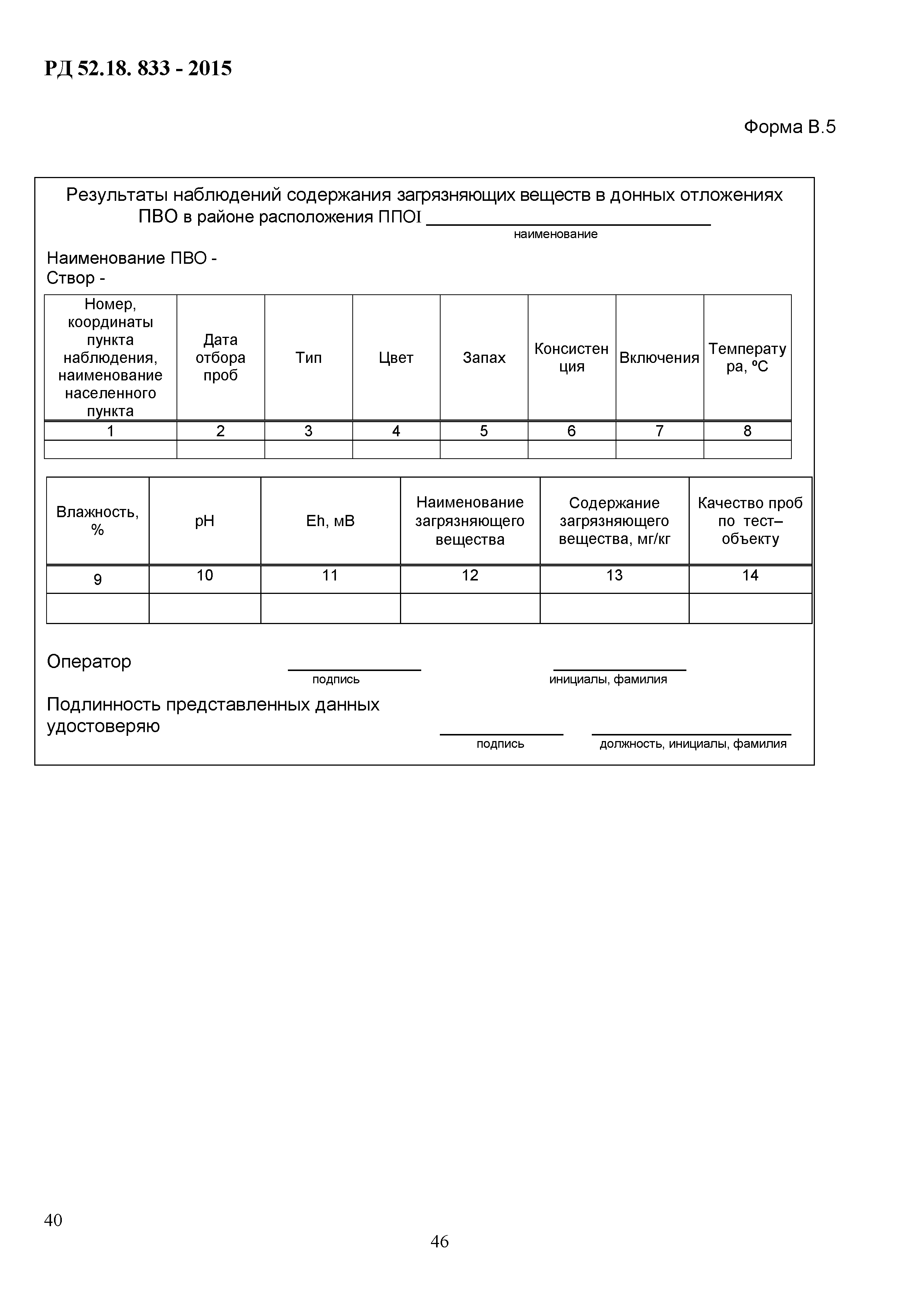 РД 52.18.833-2015