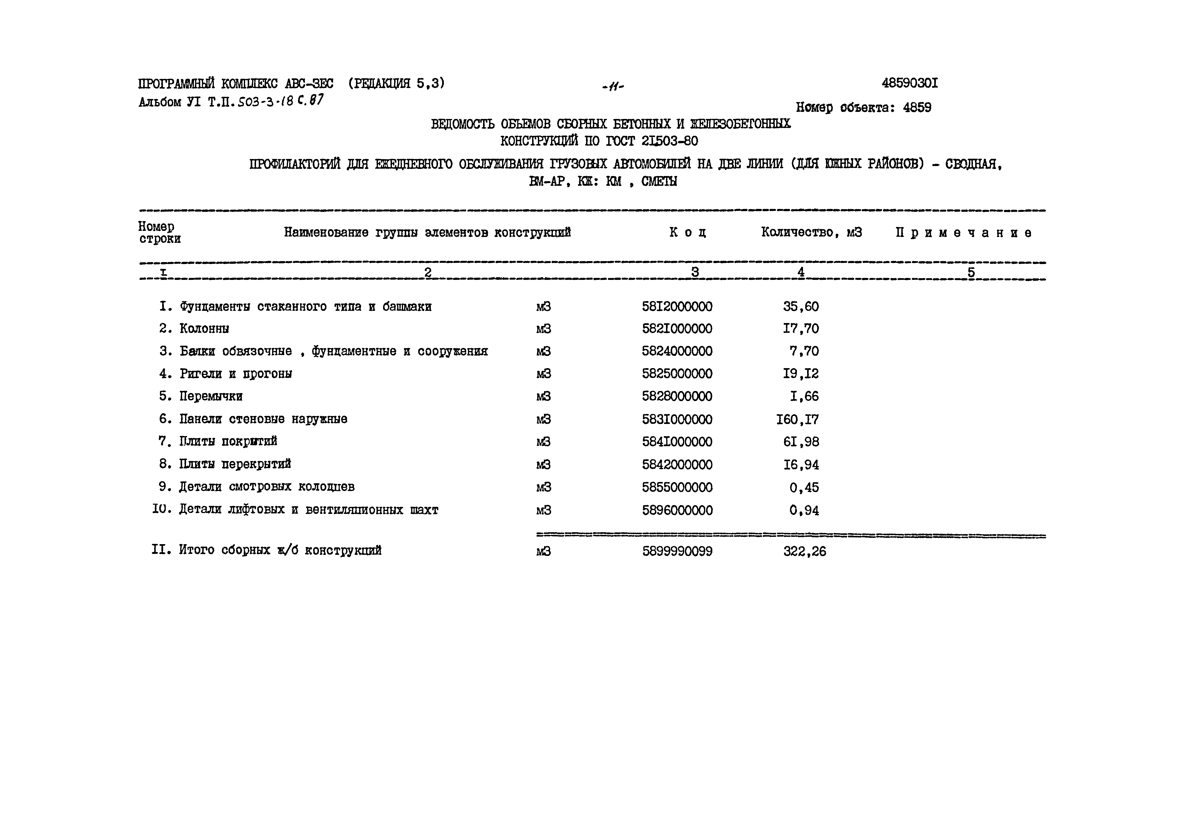 Типовой проект 503-3-18с.87