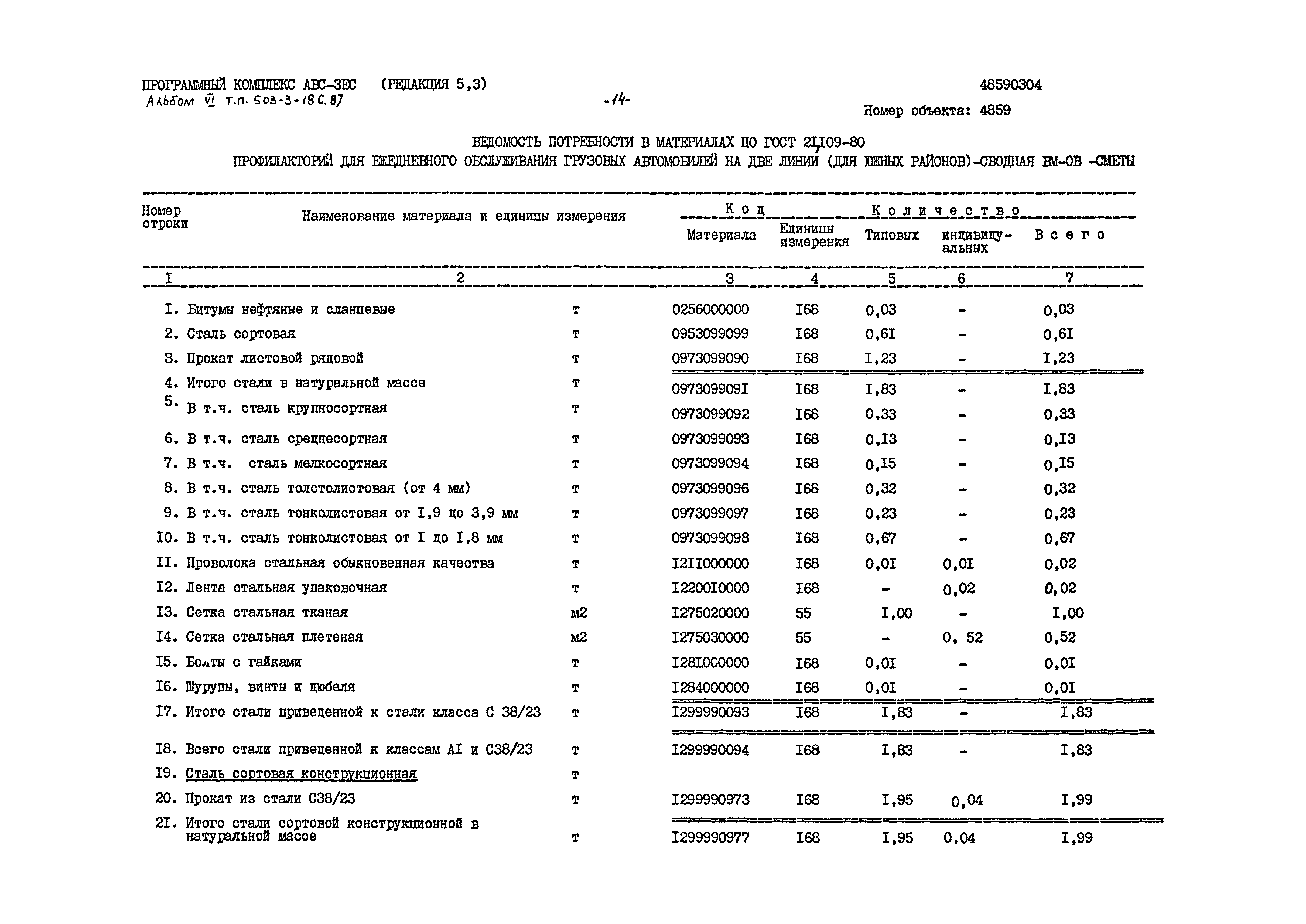 Типовой проект 503-3-18с.87