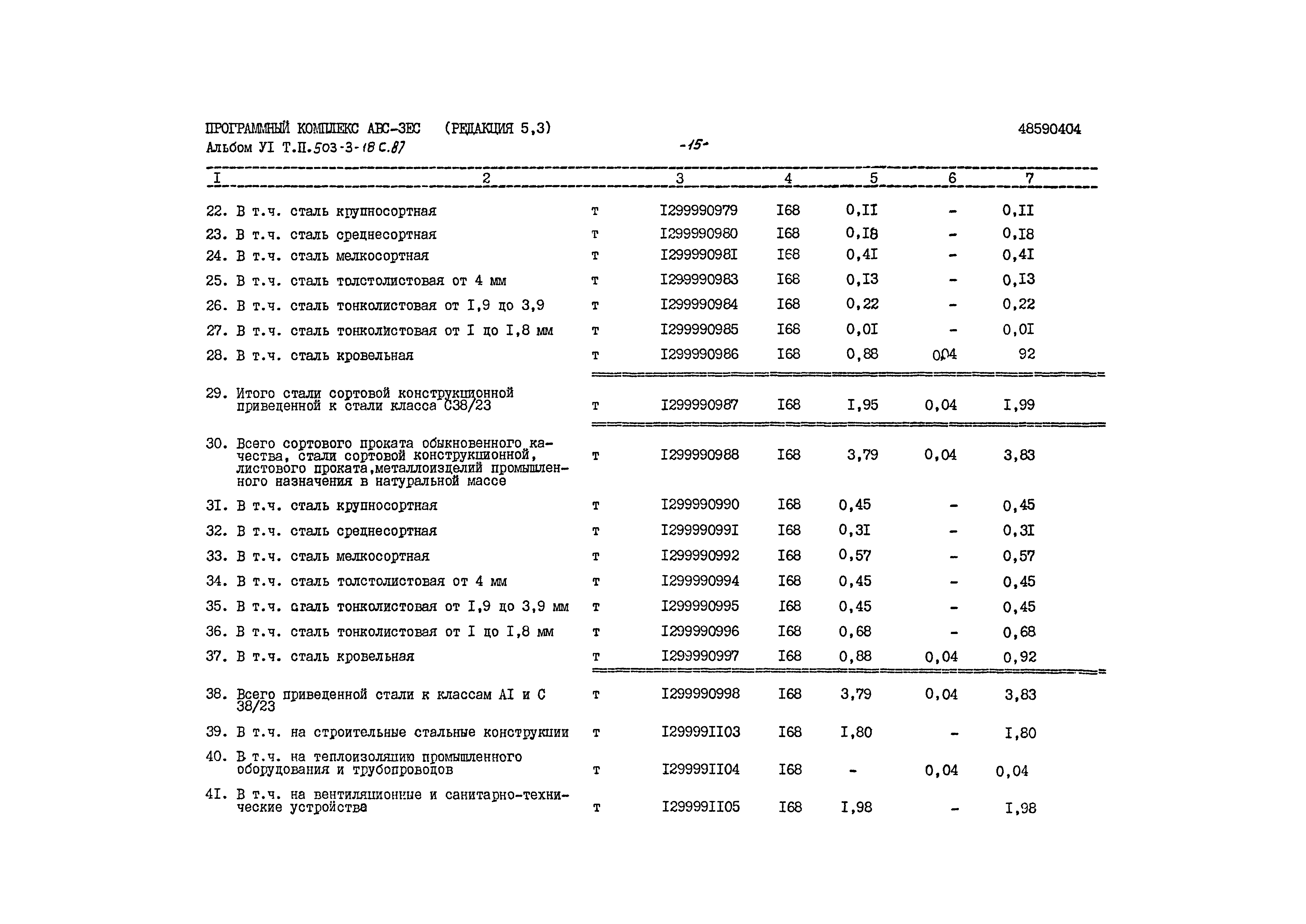 Типовой проект 503-3-18с.87