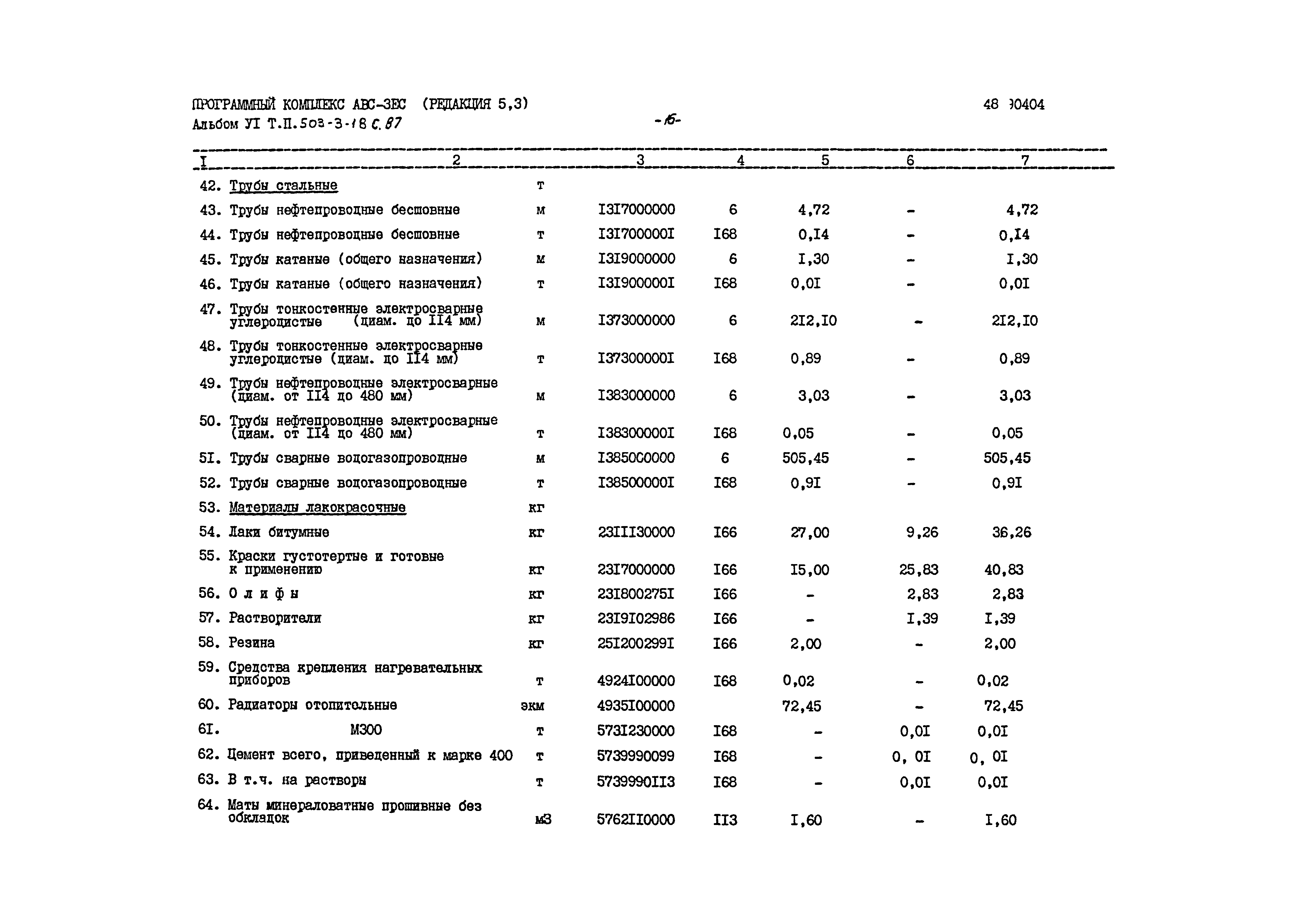 Типовой проект 503-3-18с.87