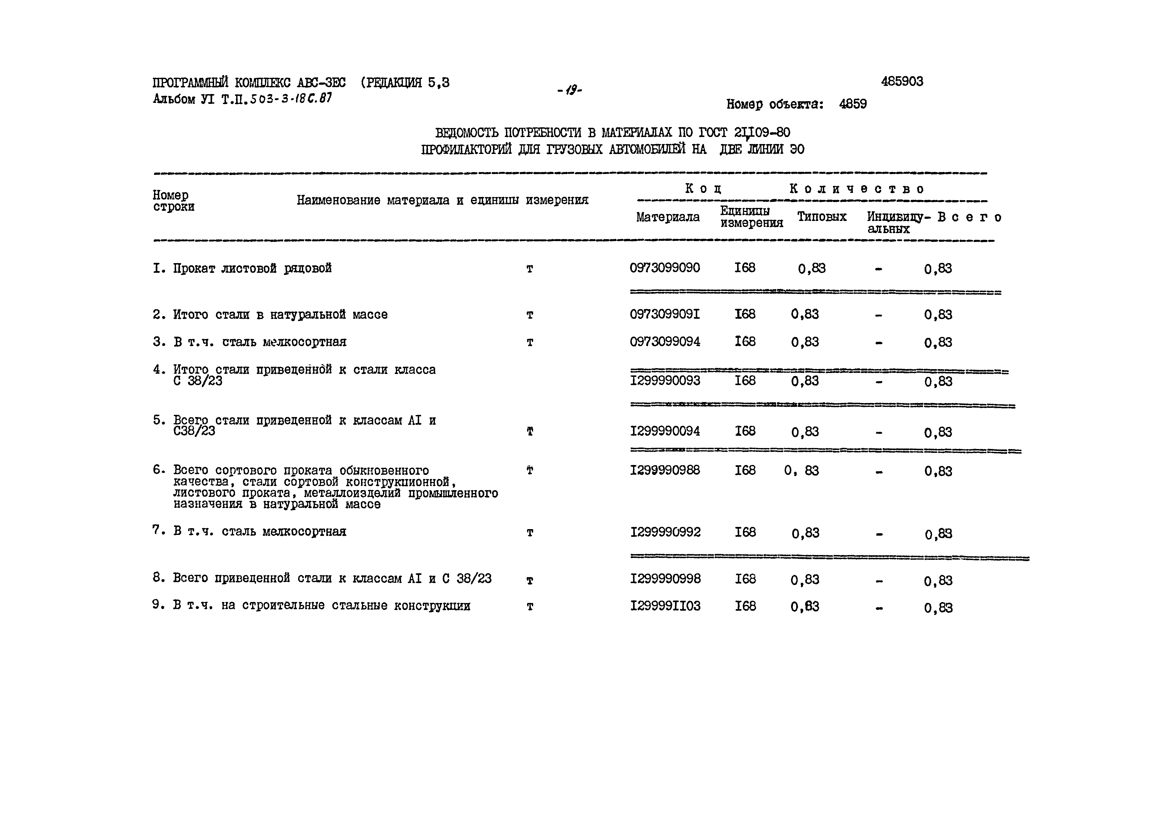 Типовой проект 503-3-18с.87