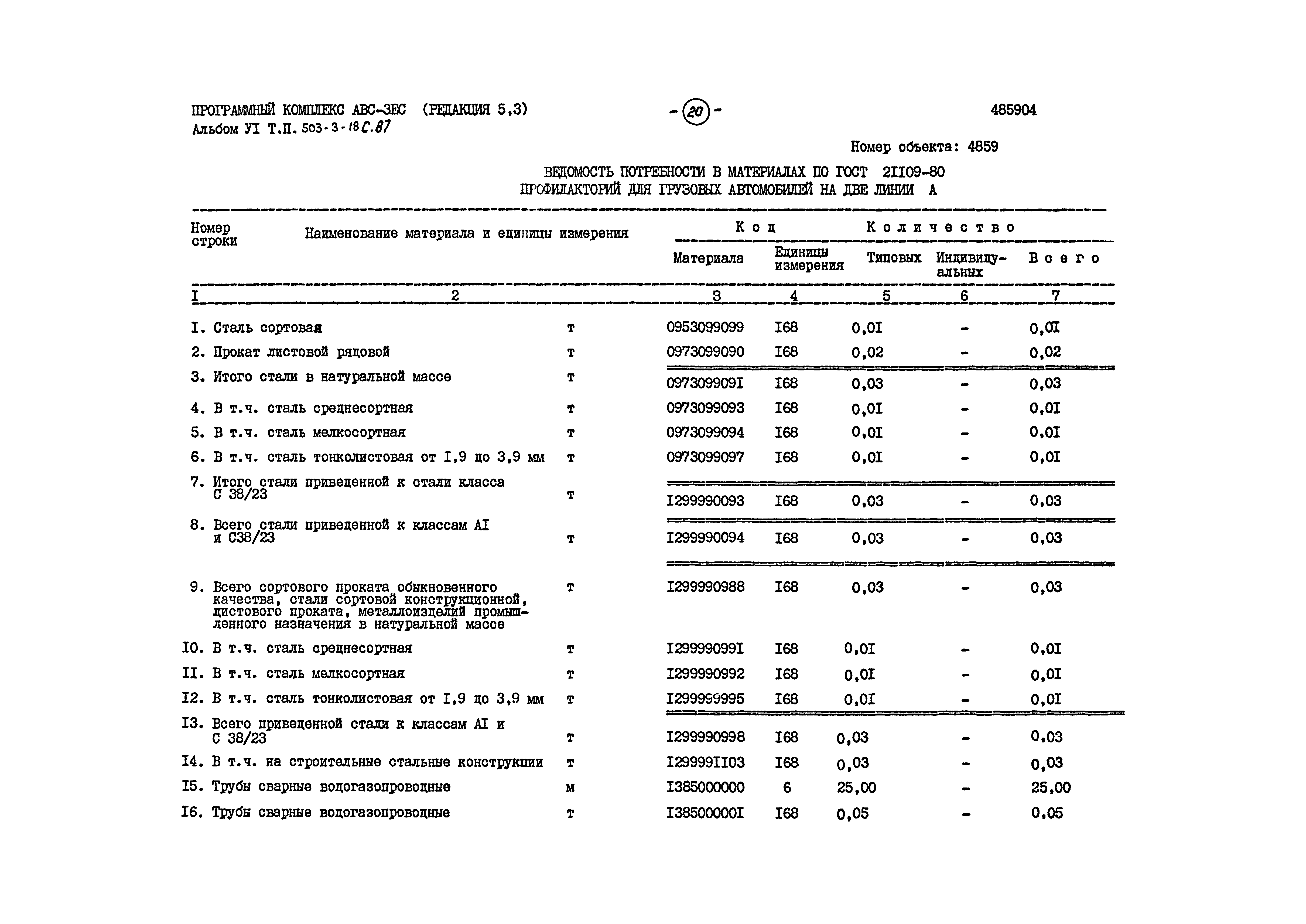 Типовой проект 503-3-18с.87