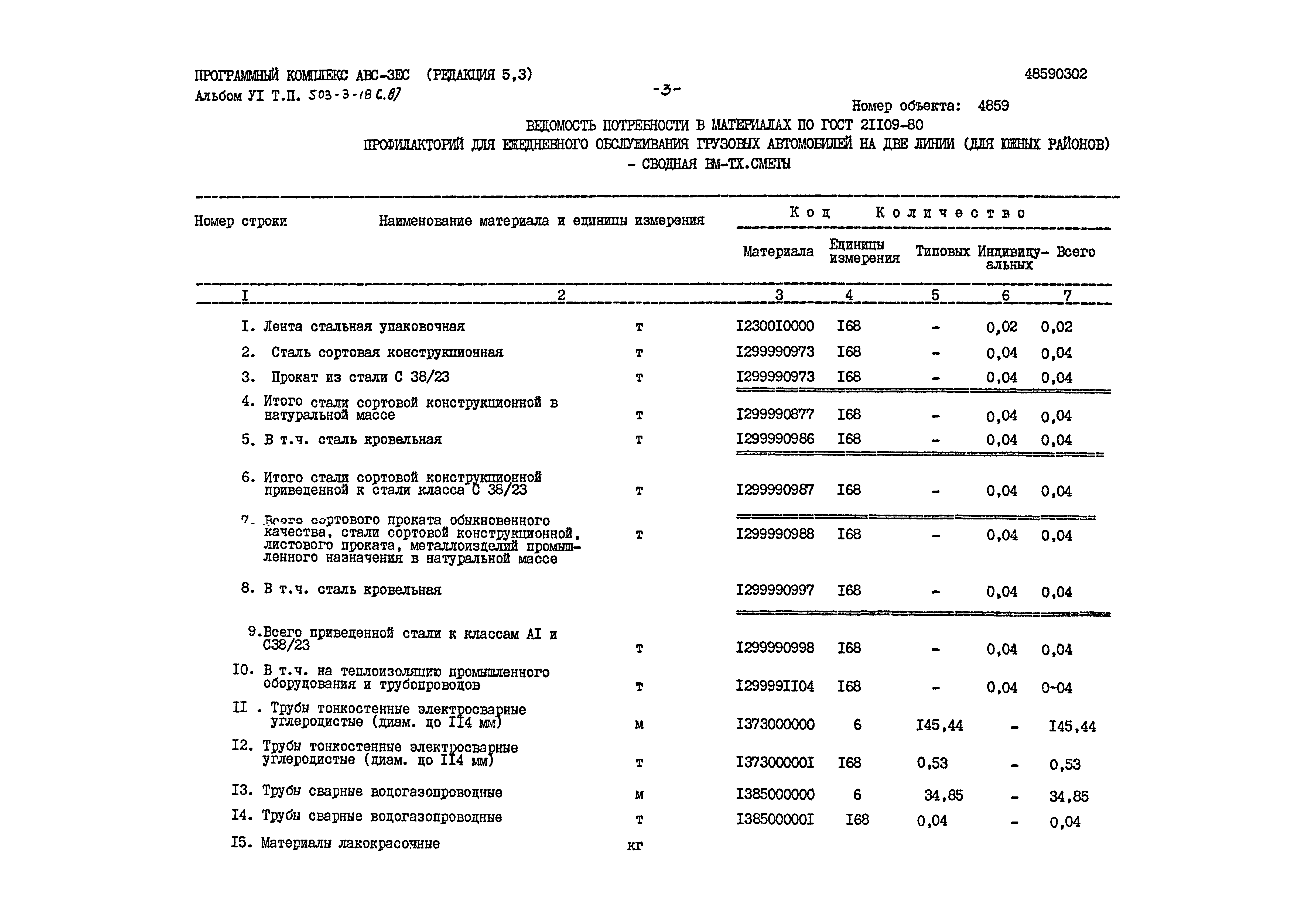 Типовой проект 503-3-18с.87