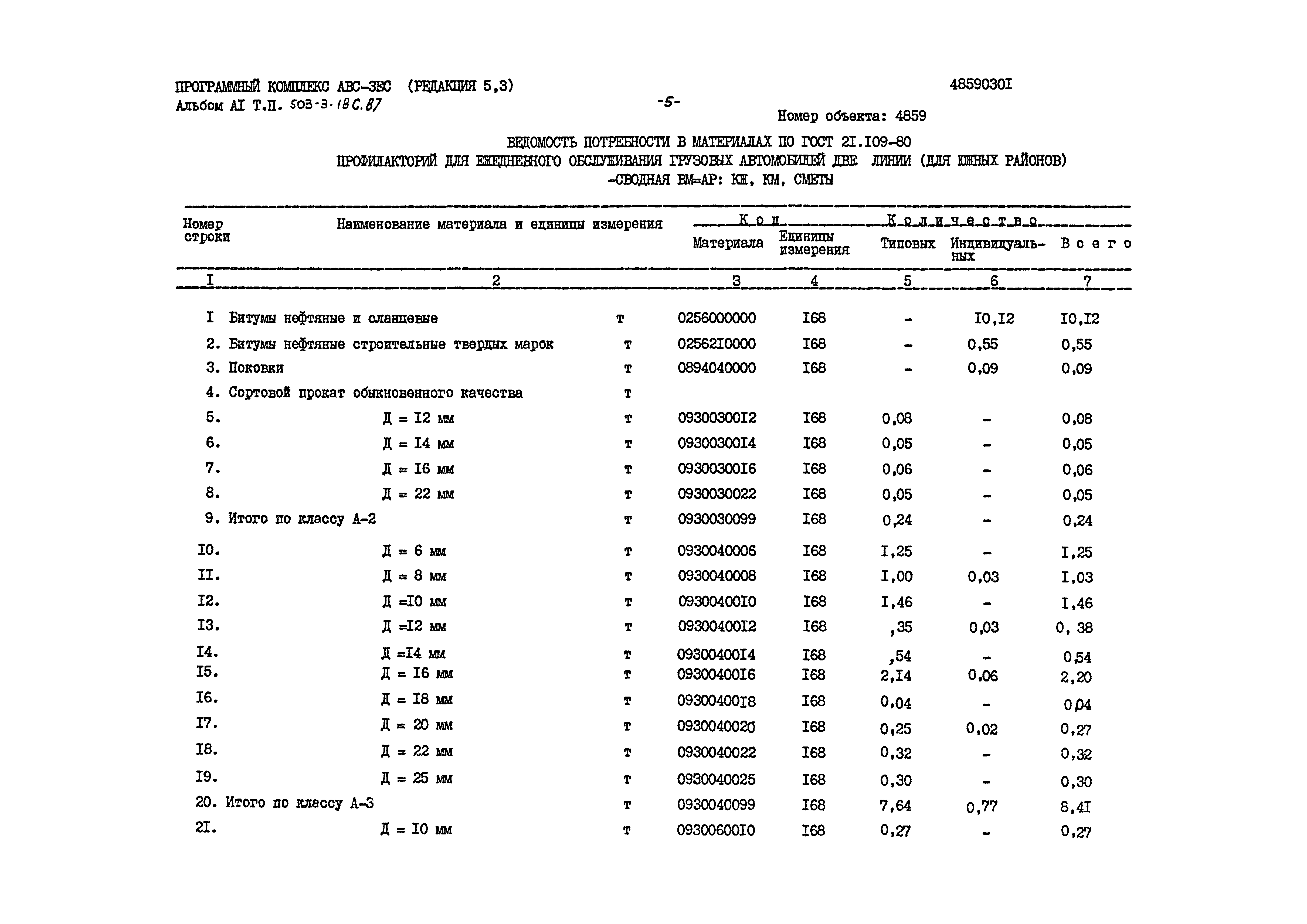 Типовой проект 503-3-18с.87