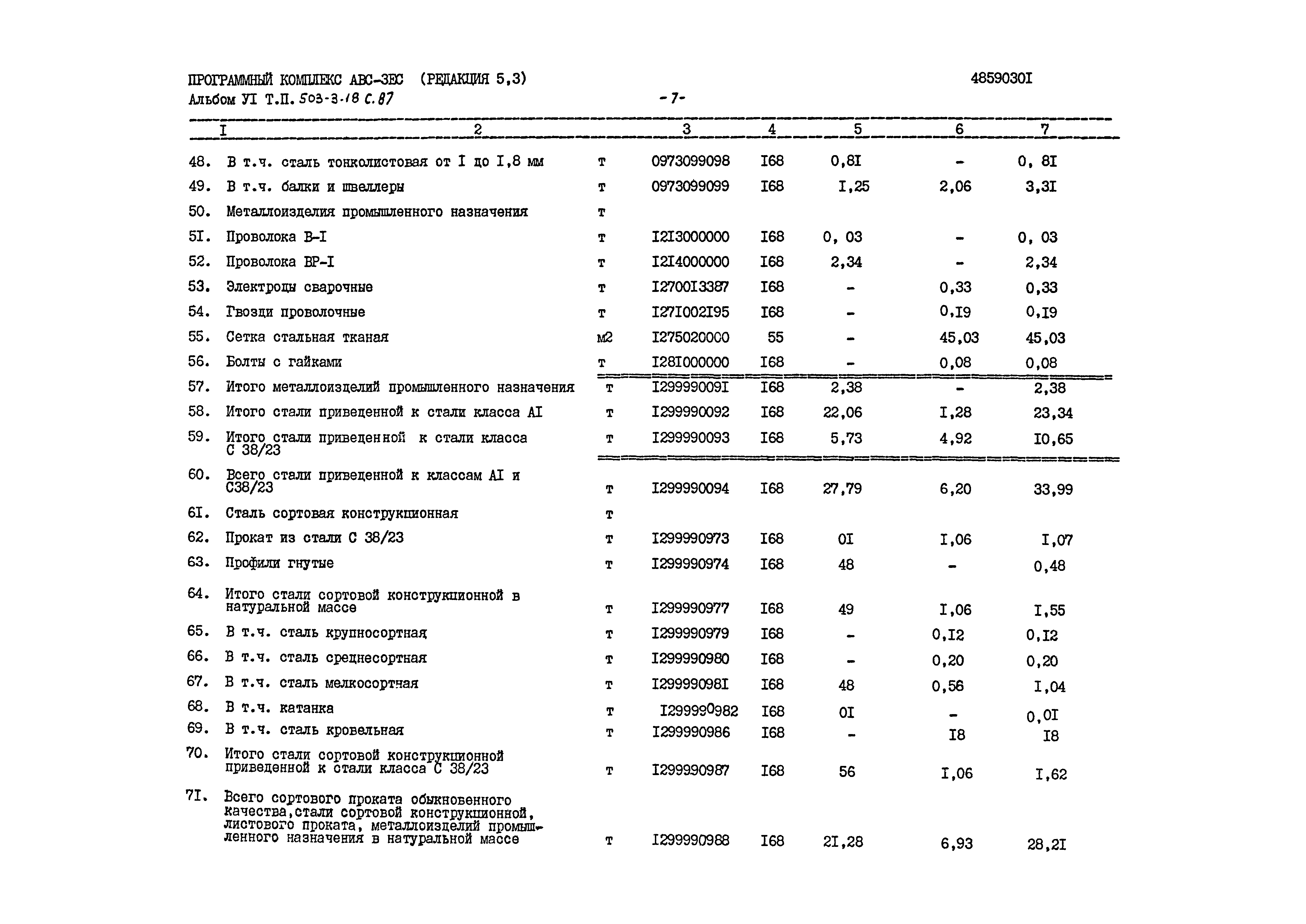 Типовой проект 503-3-18с.87