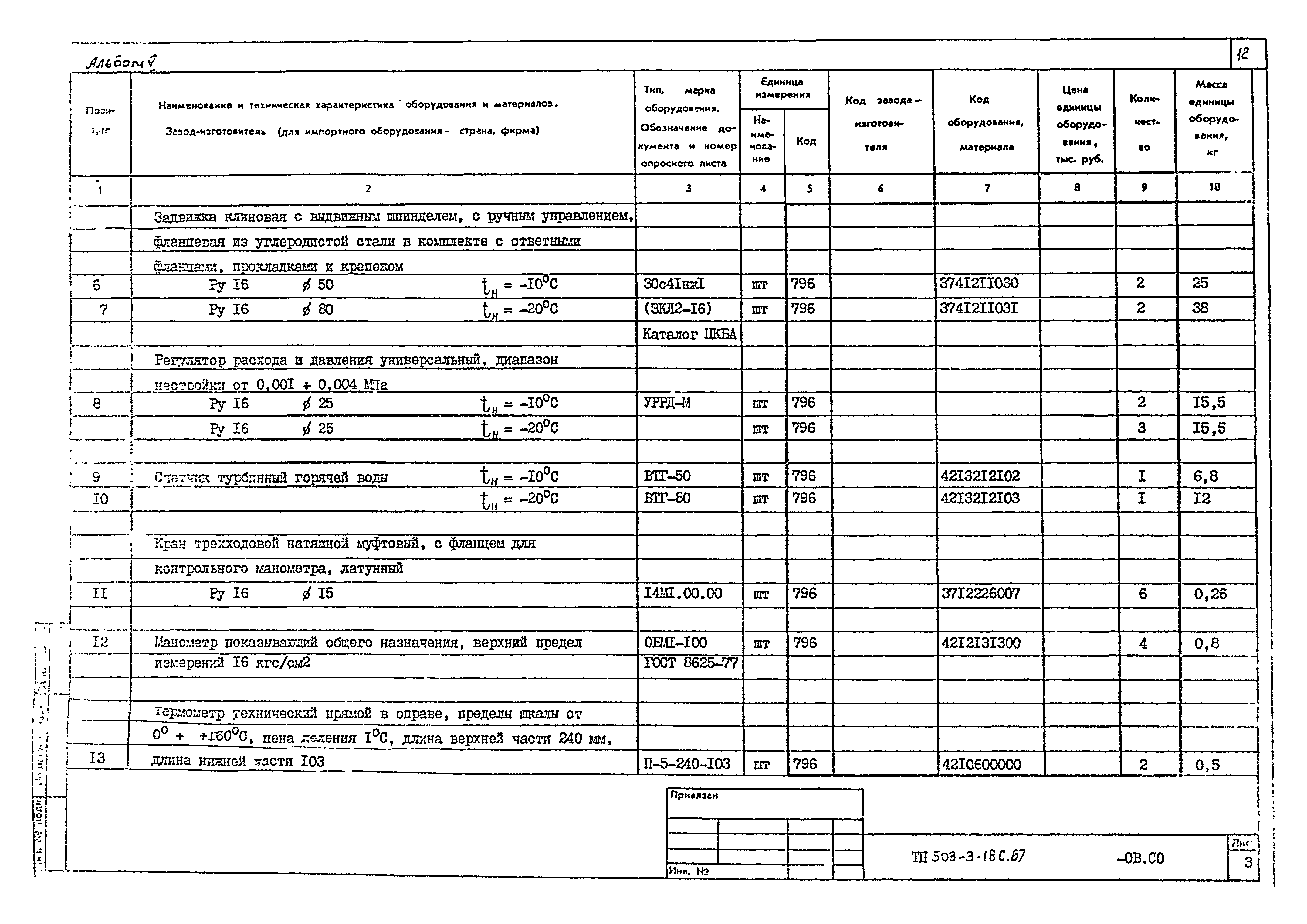 Типовой проект 503-3-18с.87