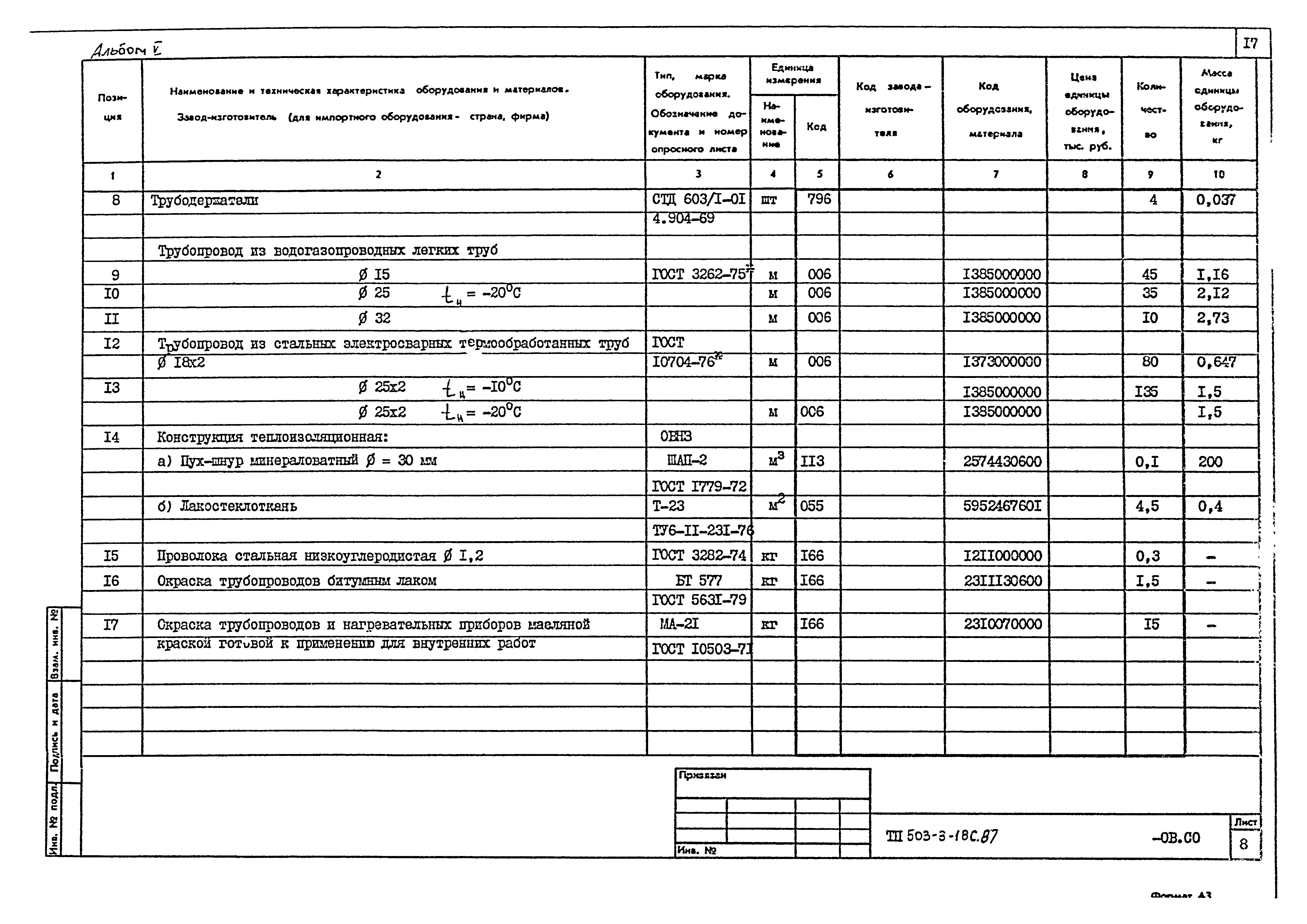 Типовой проект 503-3-18с.87