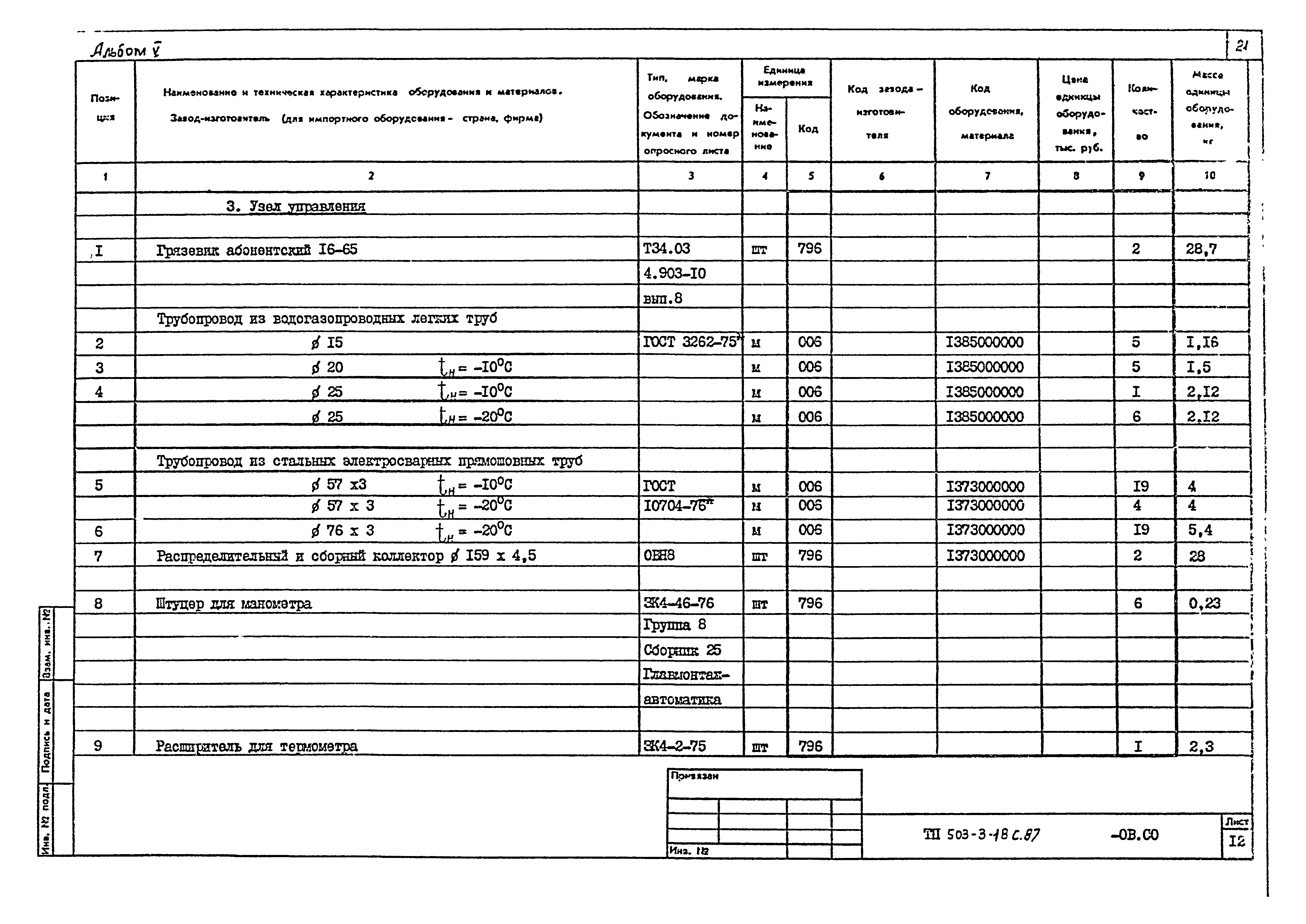 Типовой проект 503-3-18с.87