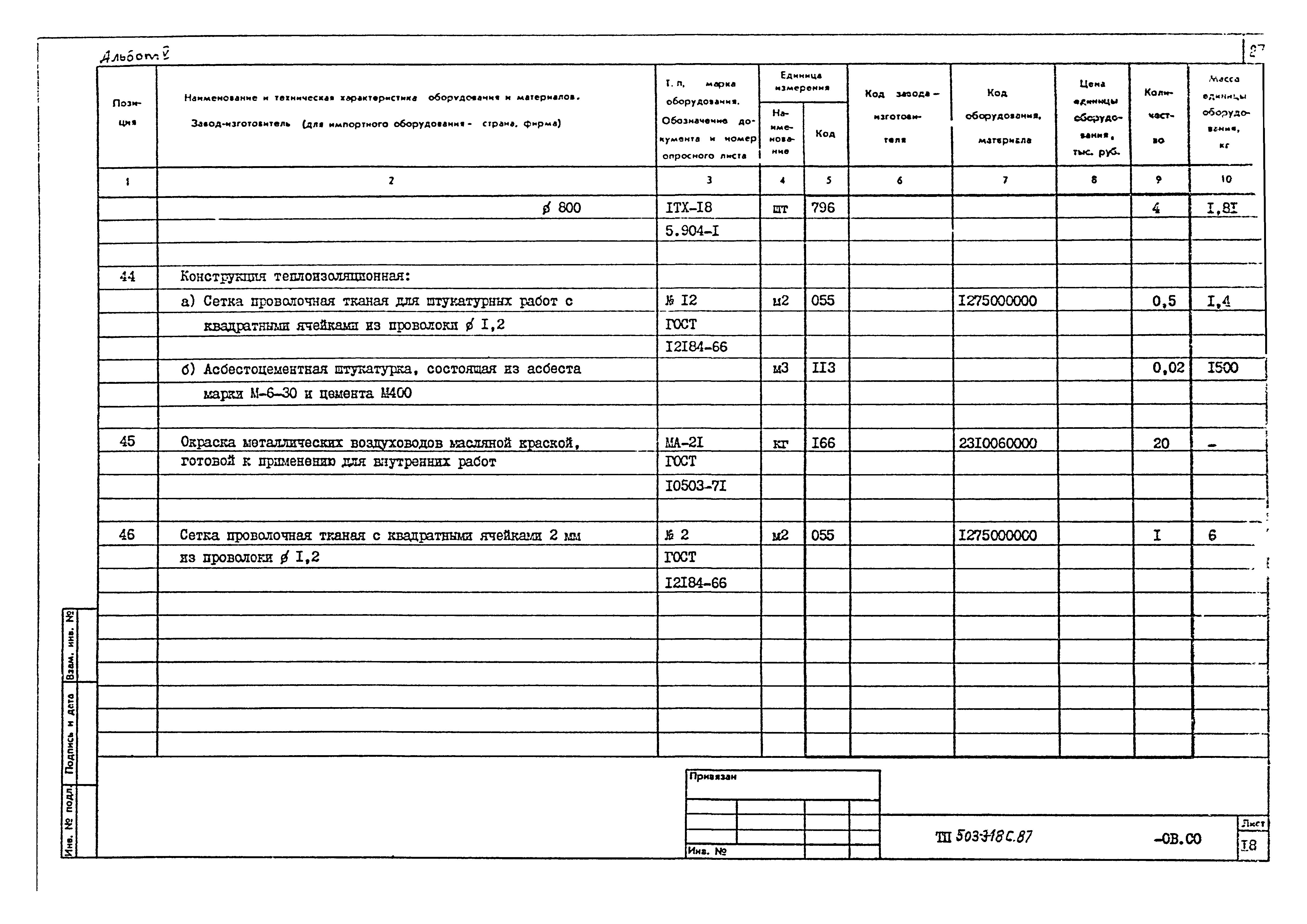 Типовой проект 503-3-18с.87