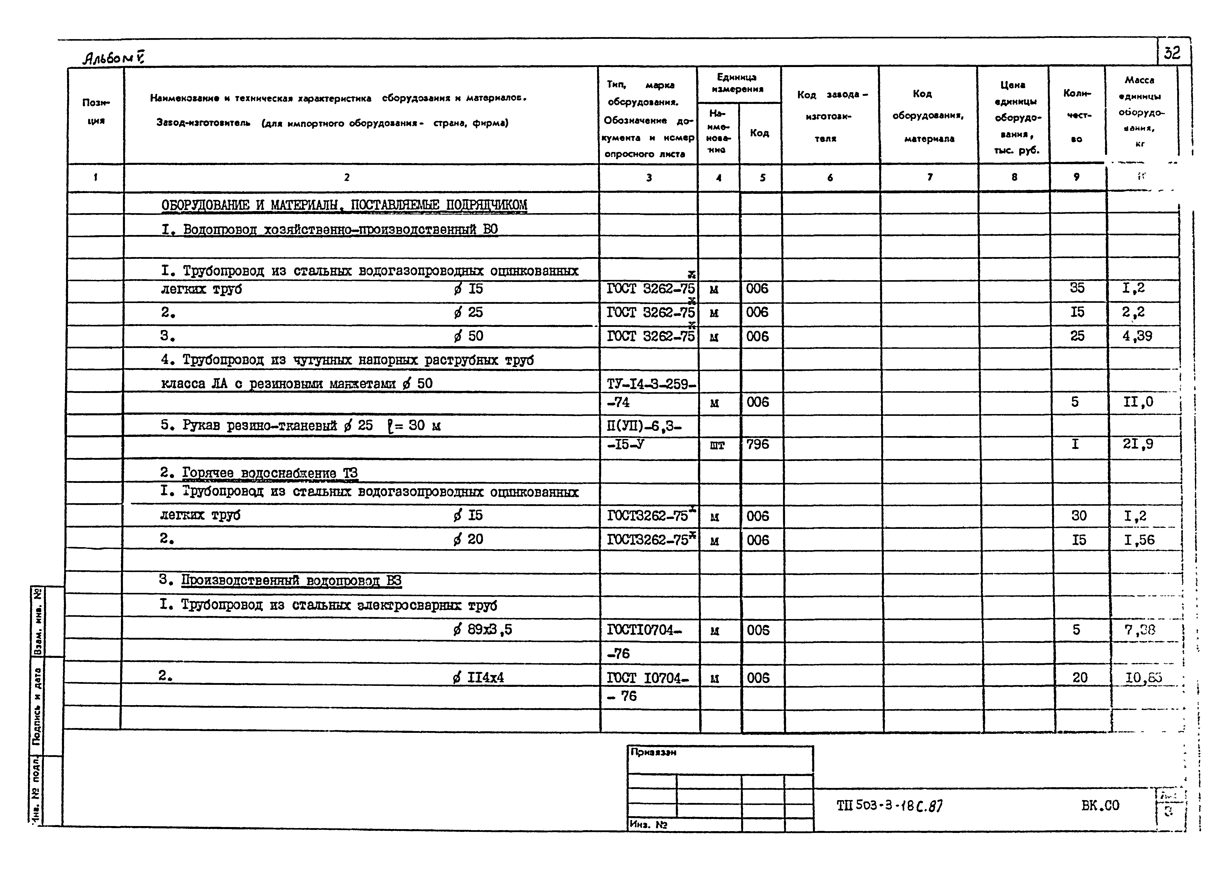 Типовой проект 503-3-18с.87