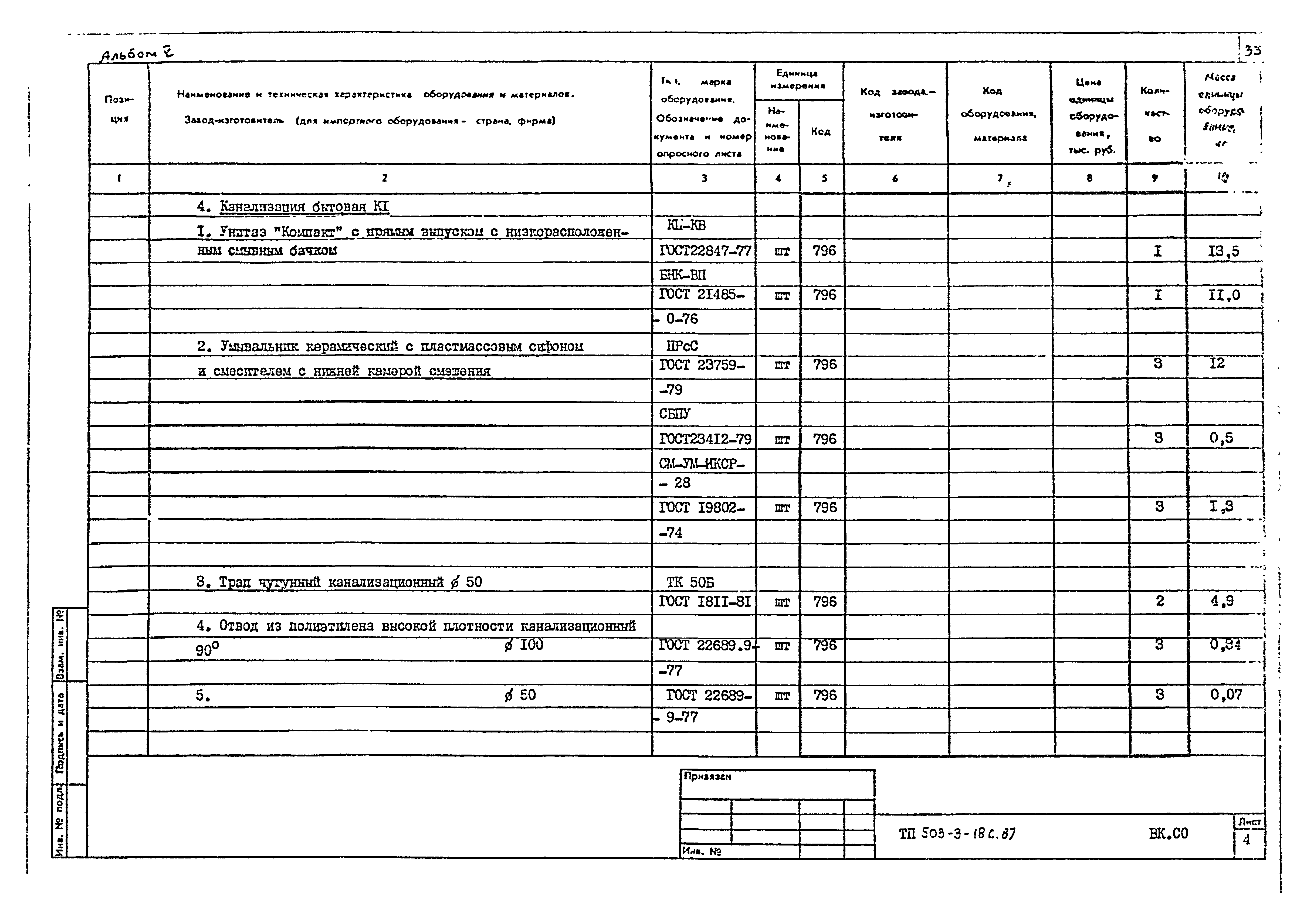 Типовой проект 503-3-18с.87