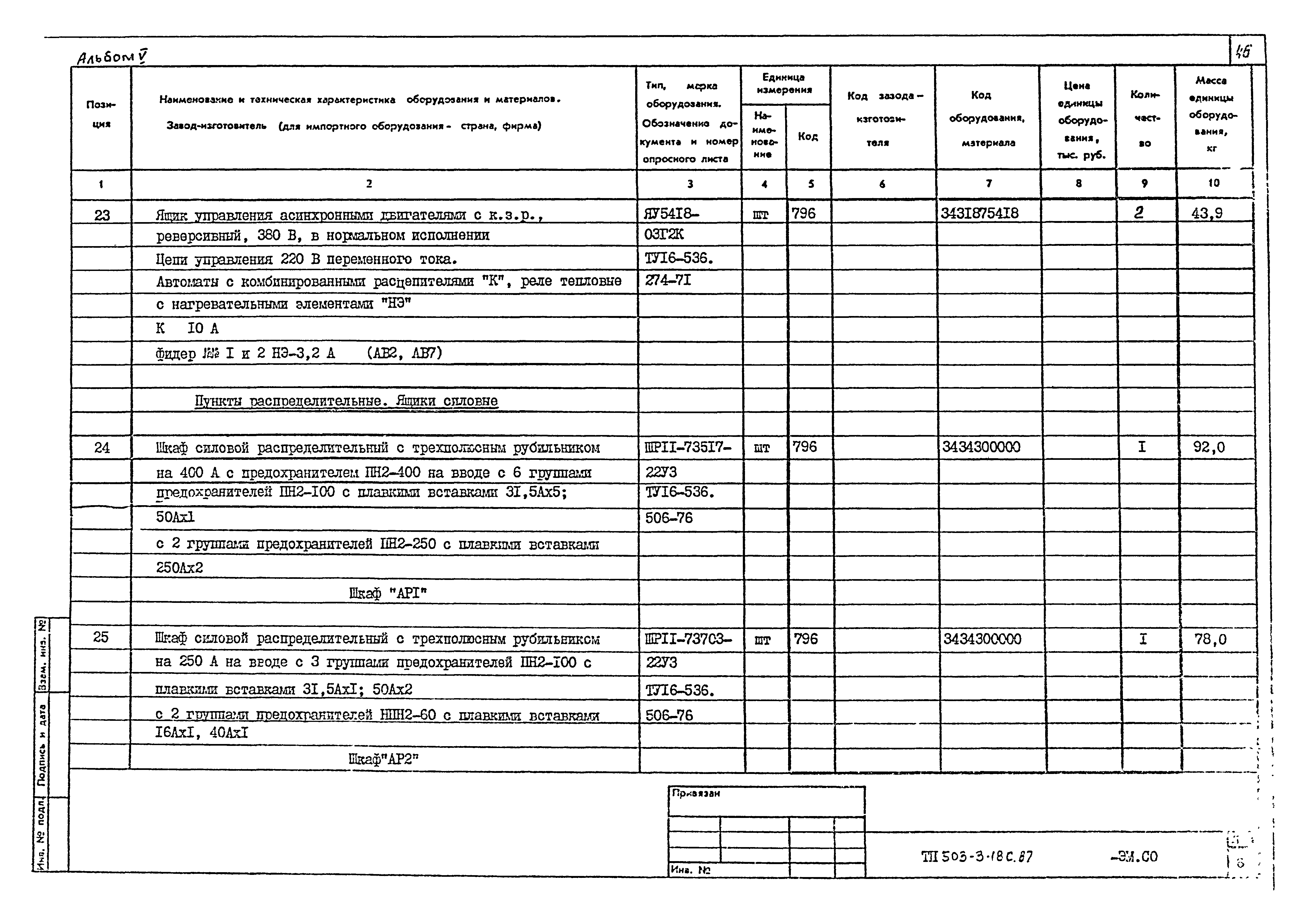 Типовой проект 503-3-18с.87