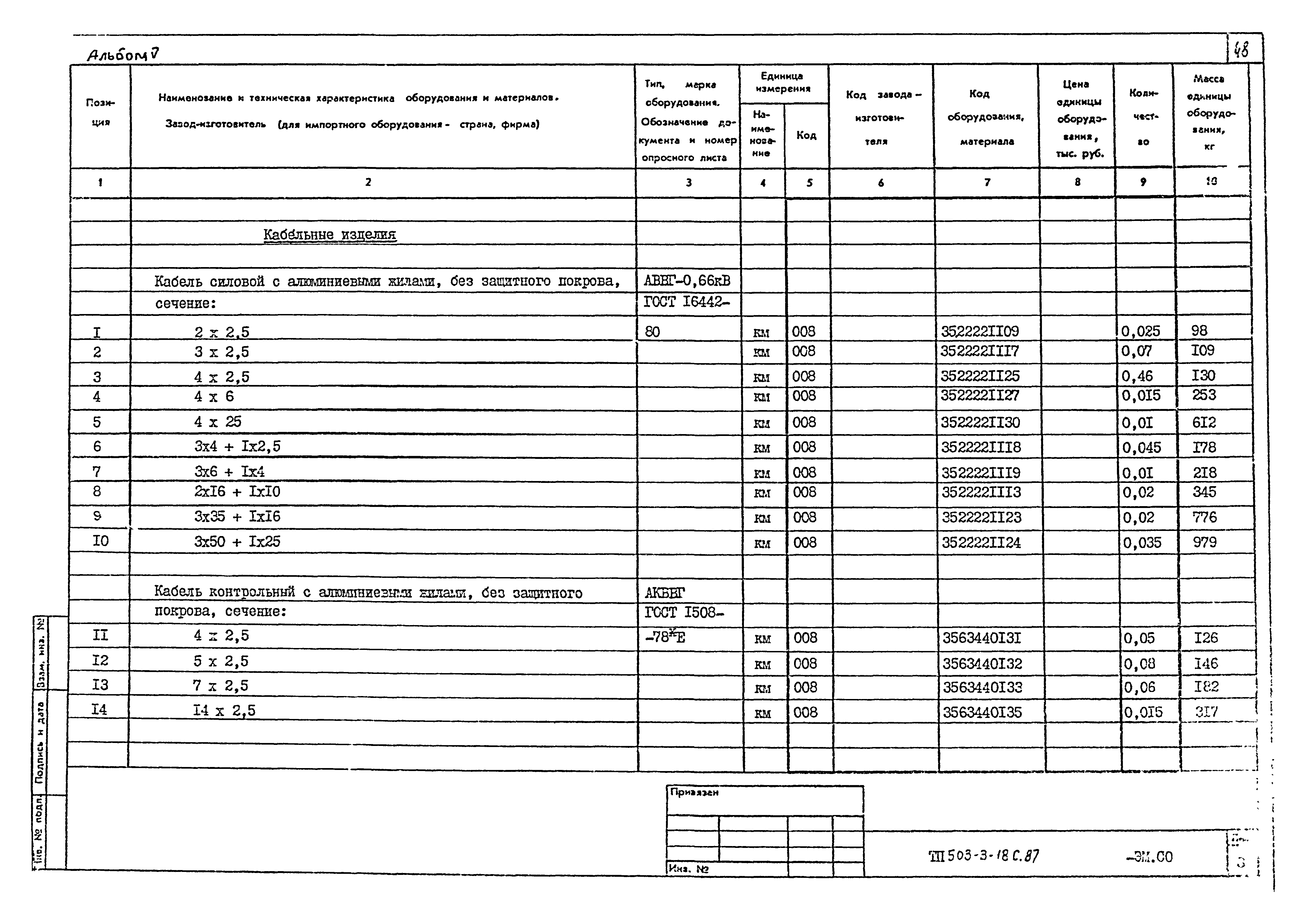 Типовой проект 503-3-18с.87