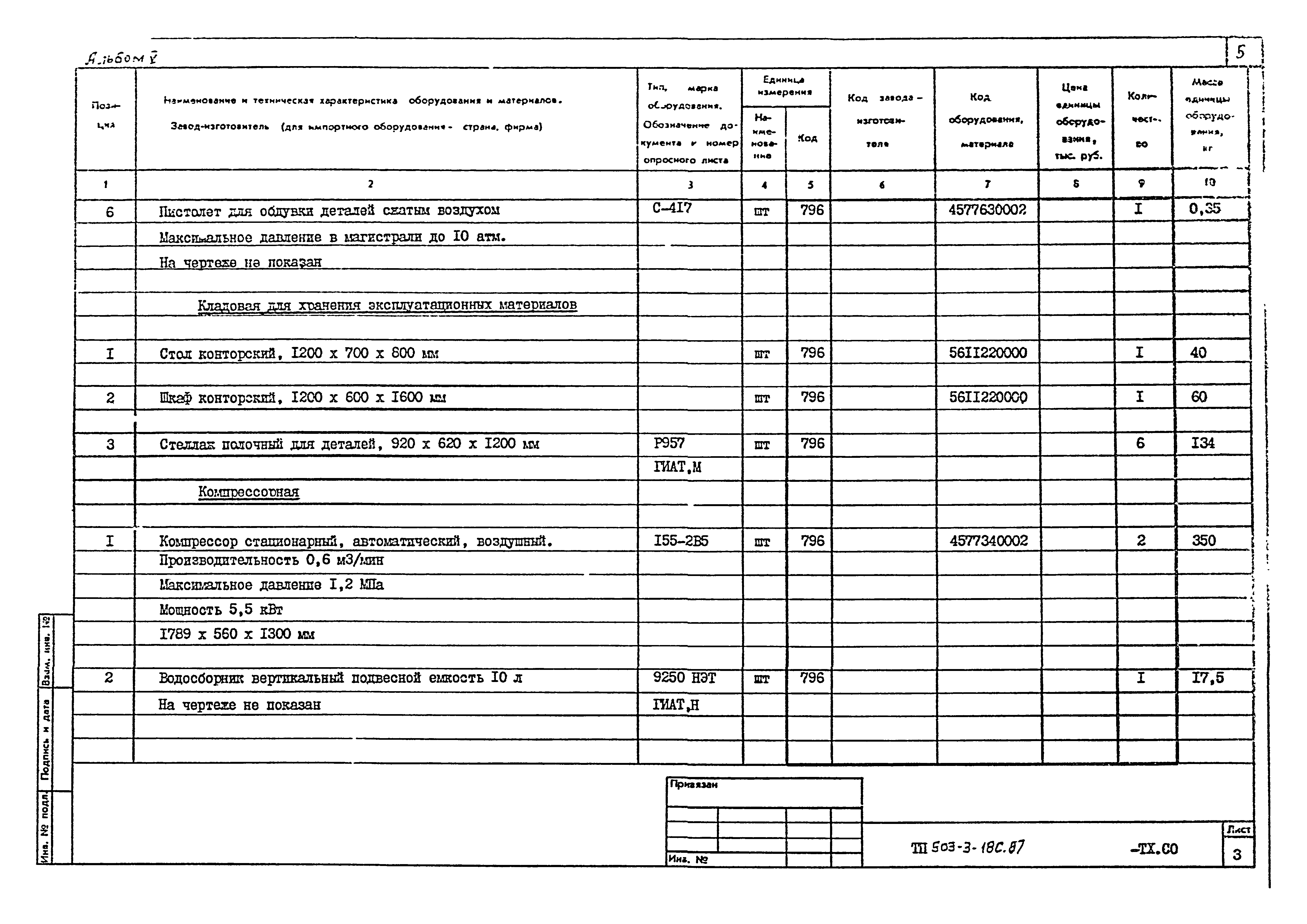 Типовой проект 503-3-18с.87