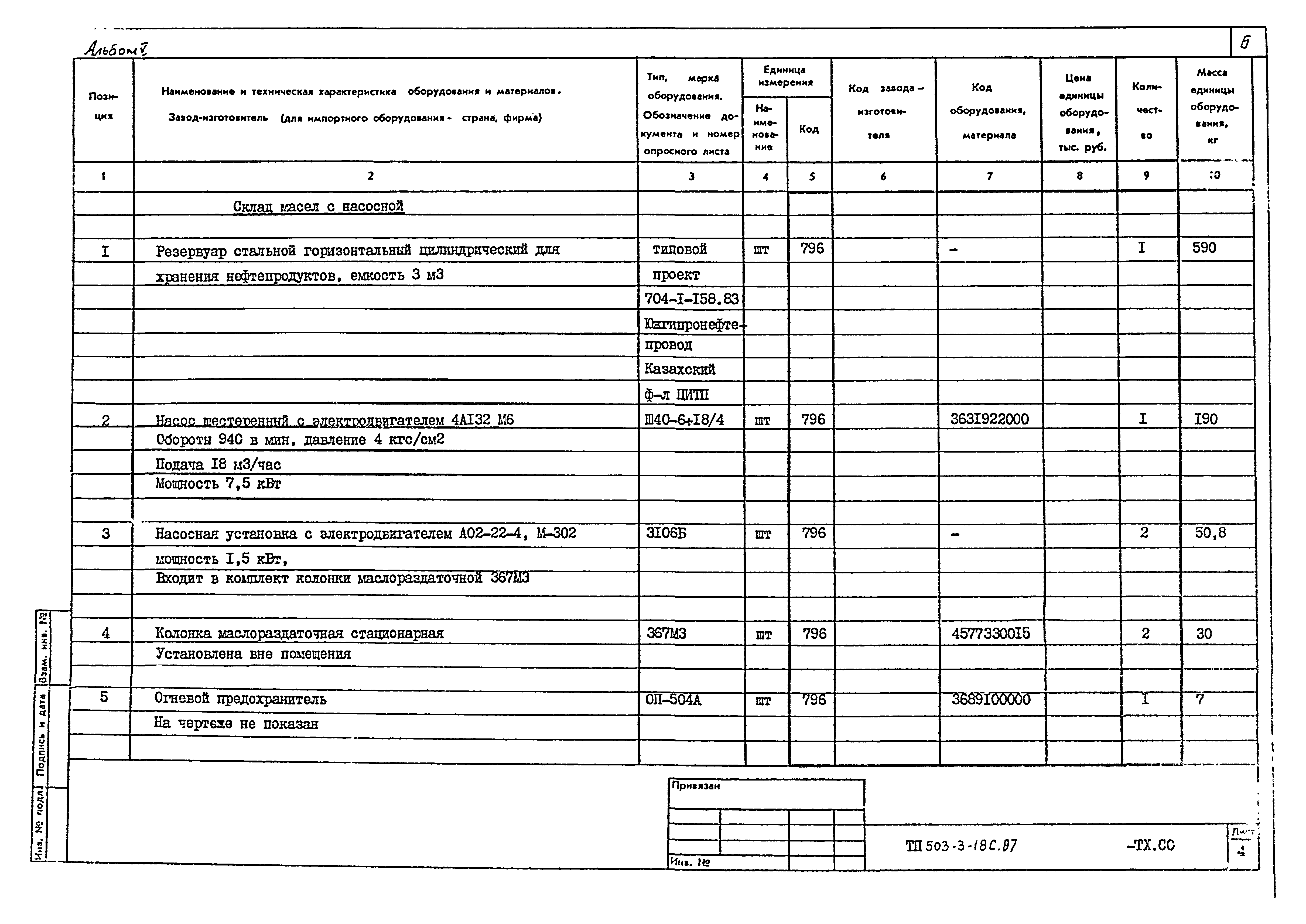 Типовой проект 503-3-18с.87