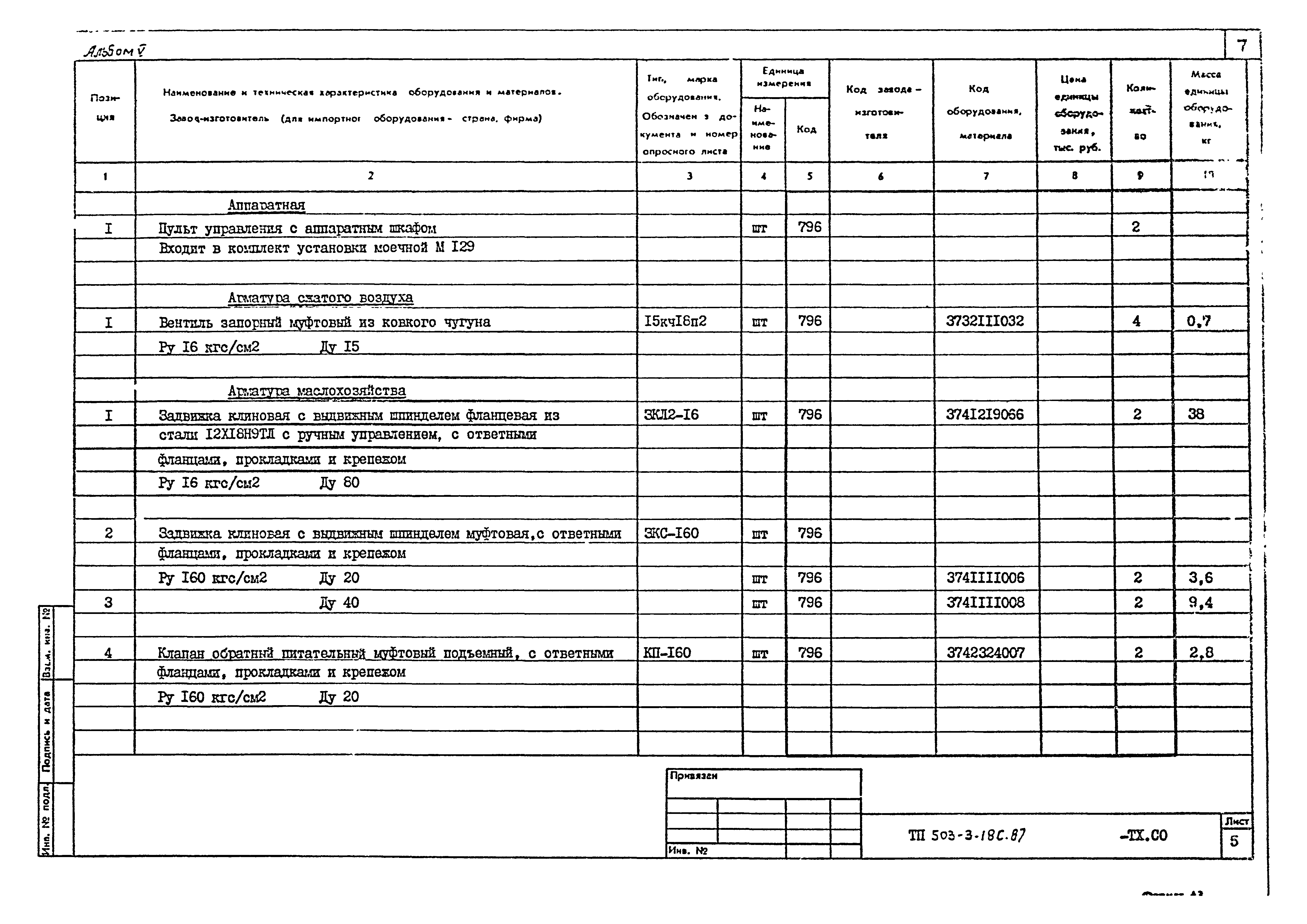 Типовой проект 503-3-18с.87