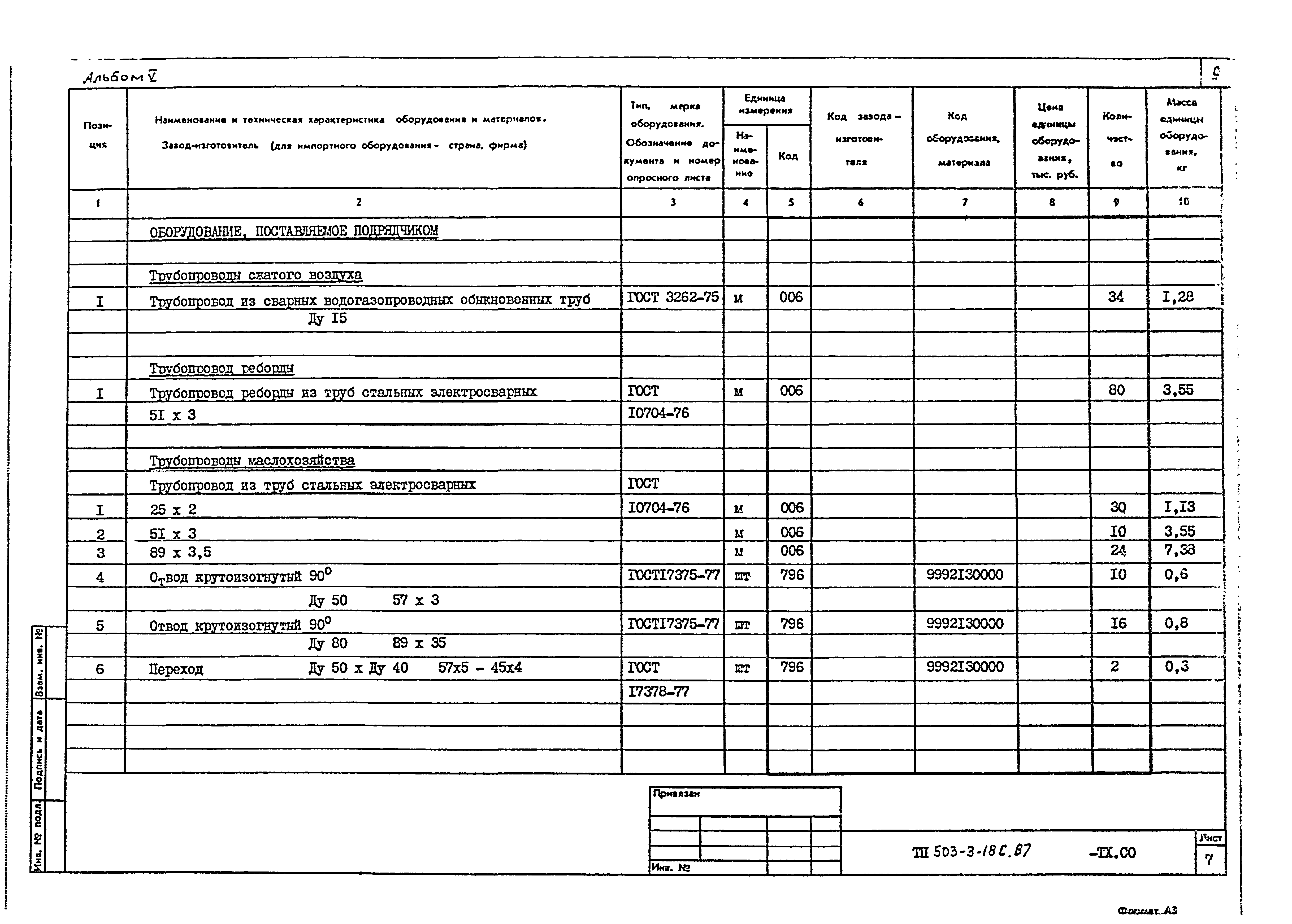 Типовой проект 503-3-18с.87