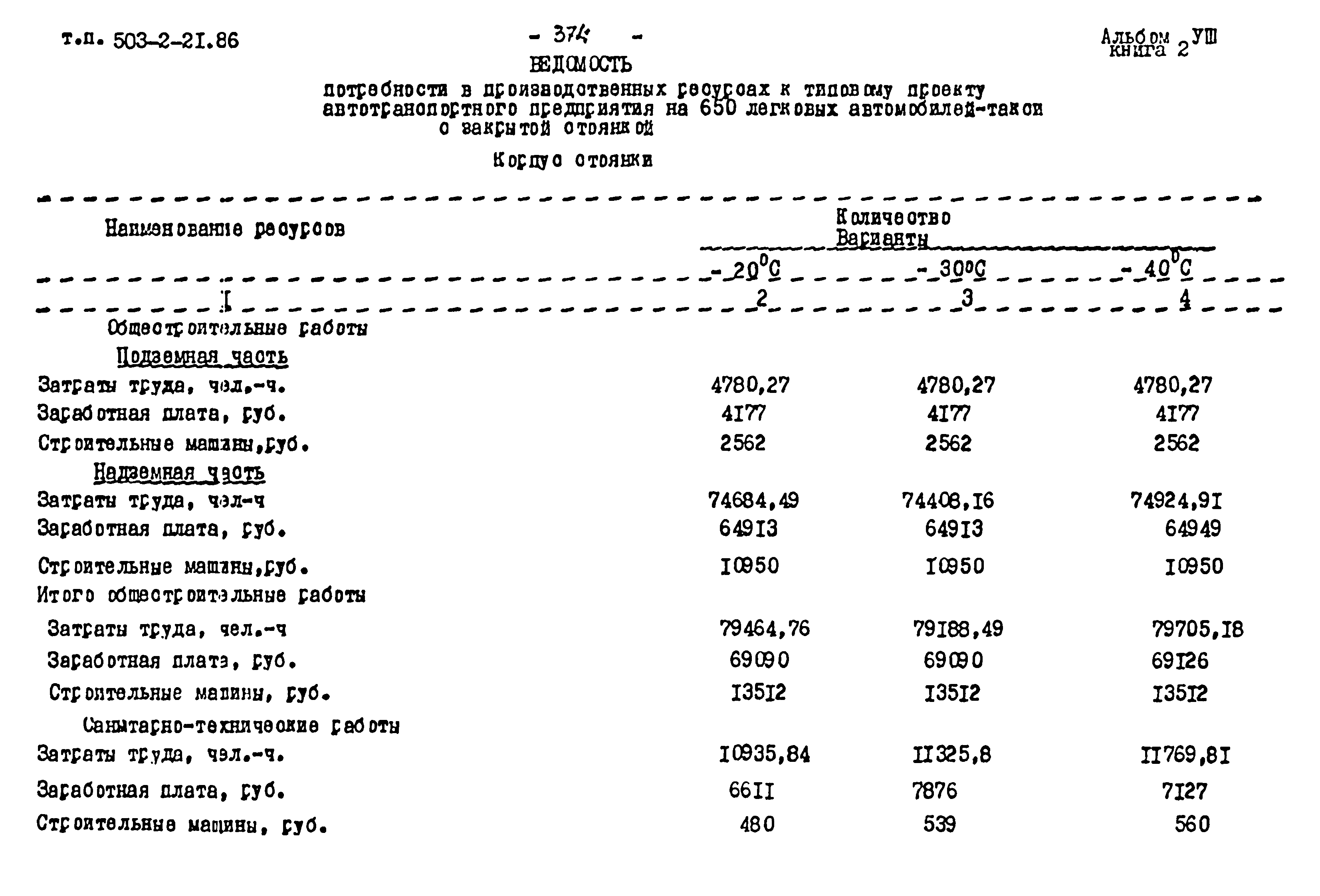 Типовой проект 503-2-21.86