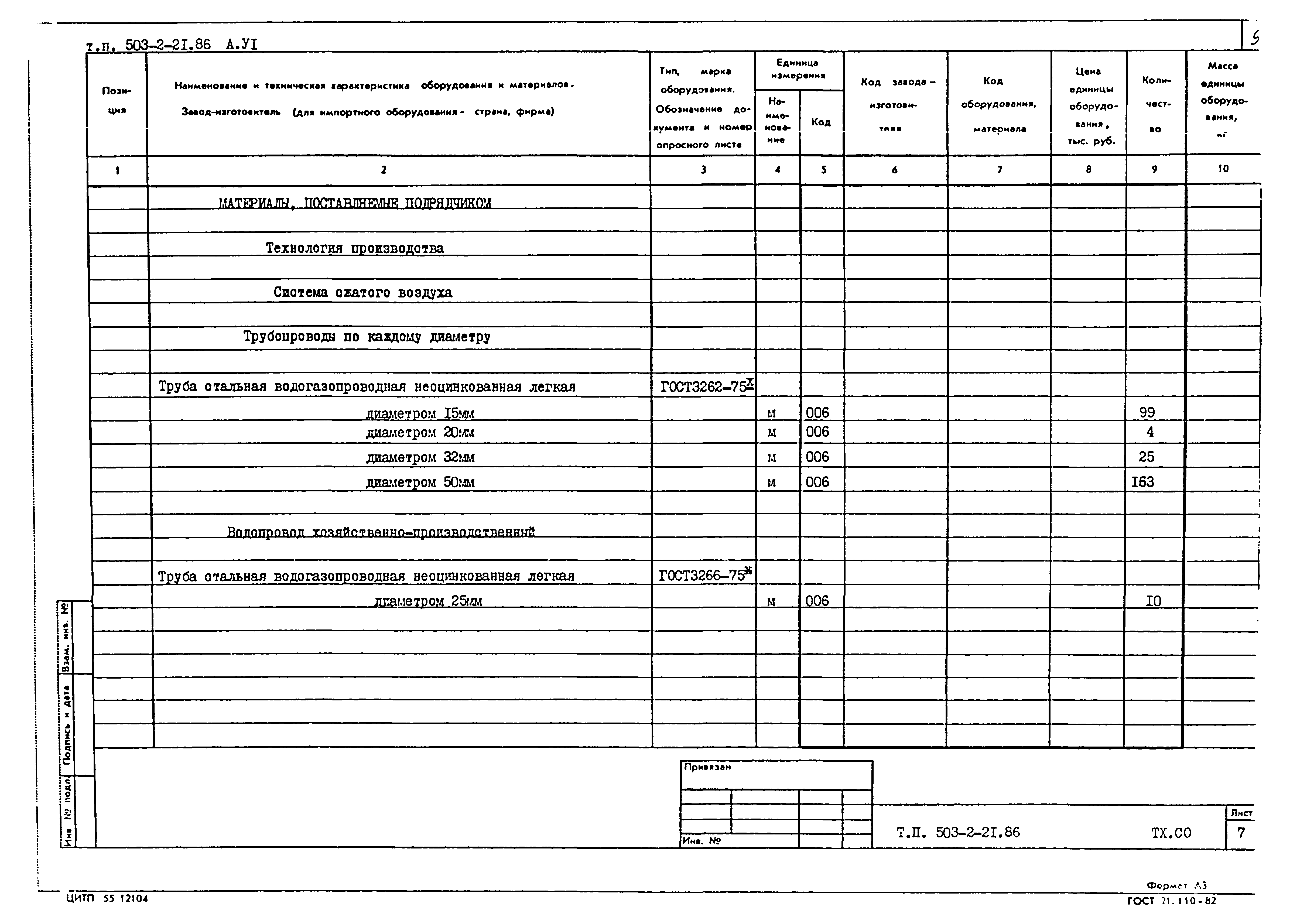 Типовой проект 503-2-21.86