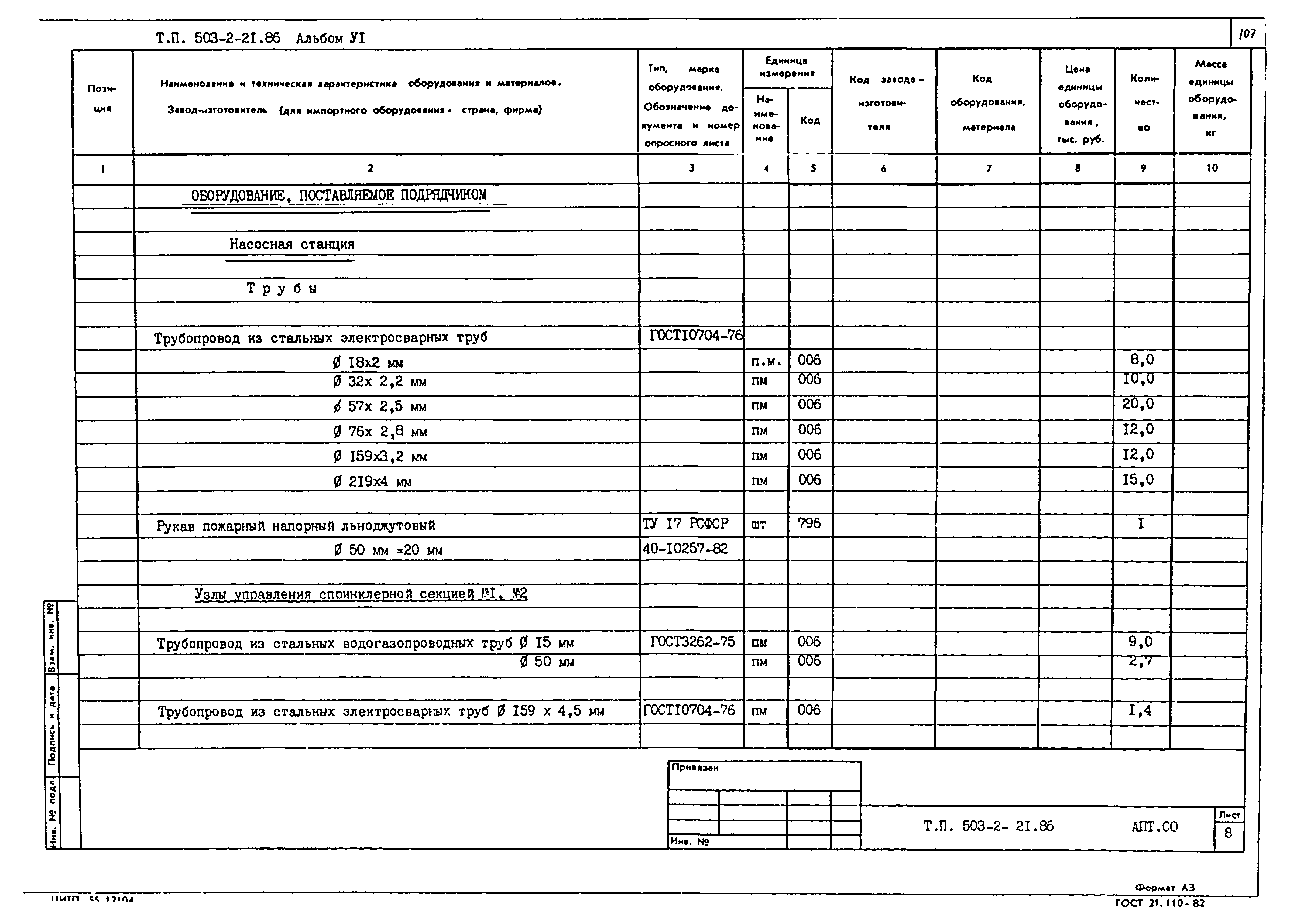 Типовой проект 503-2-21.86