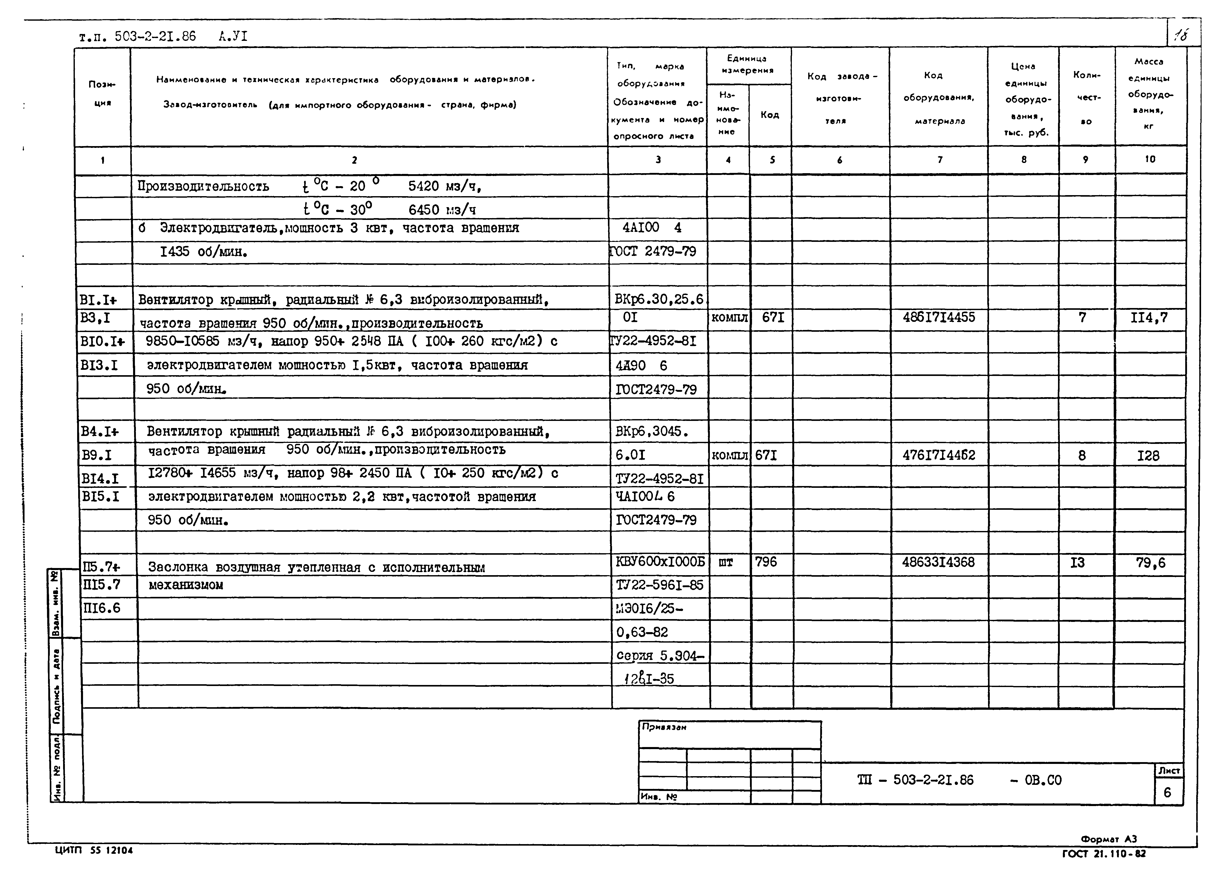 Типовой проект 503-2-21.86