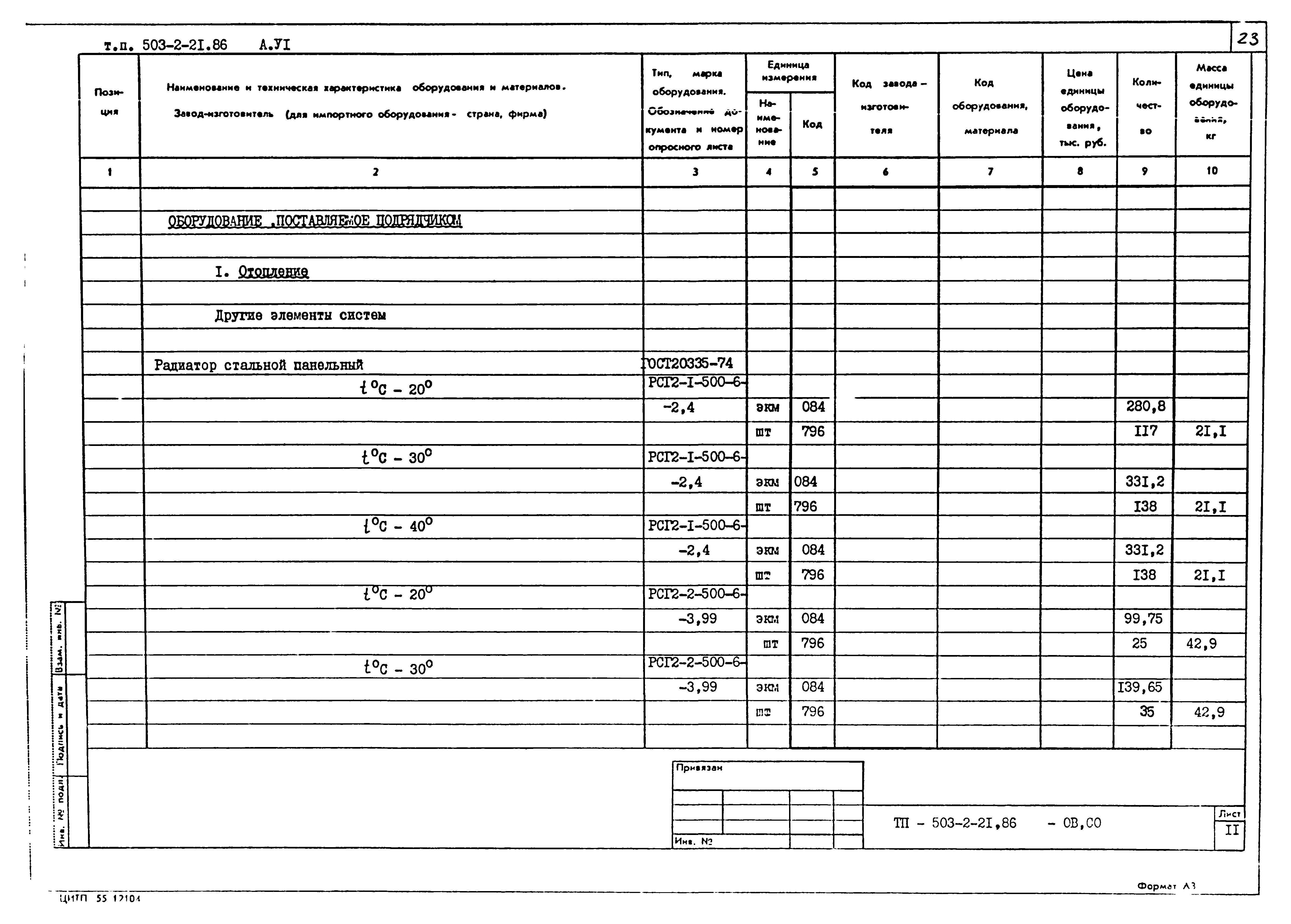 Типовой проект 503-2-21.86