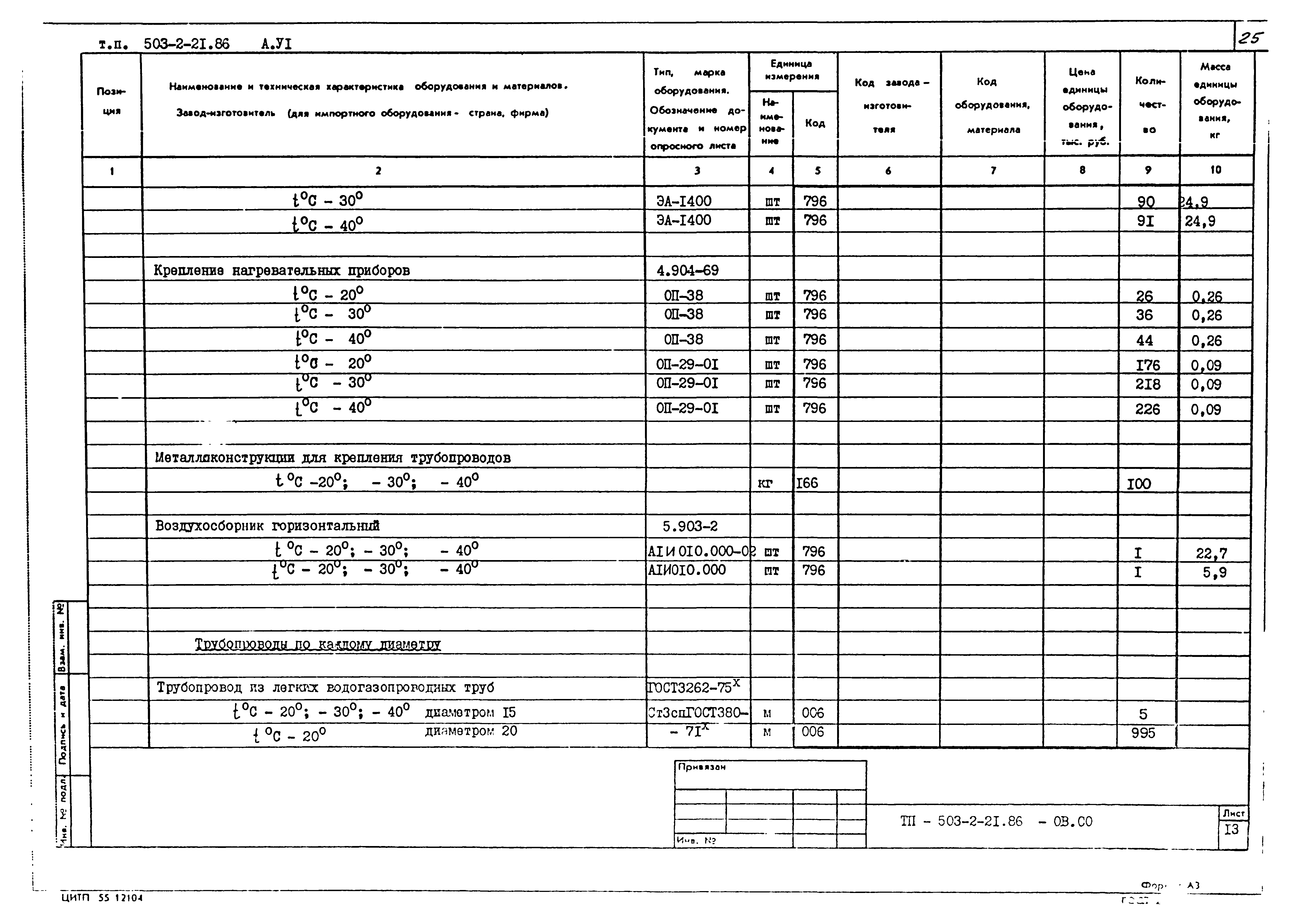 Типовой проект 503-2-21.86