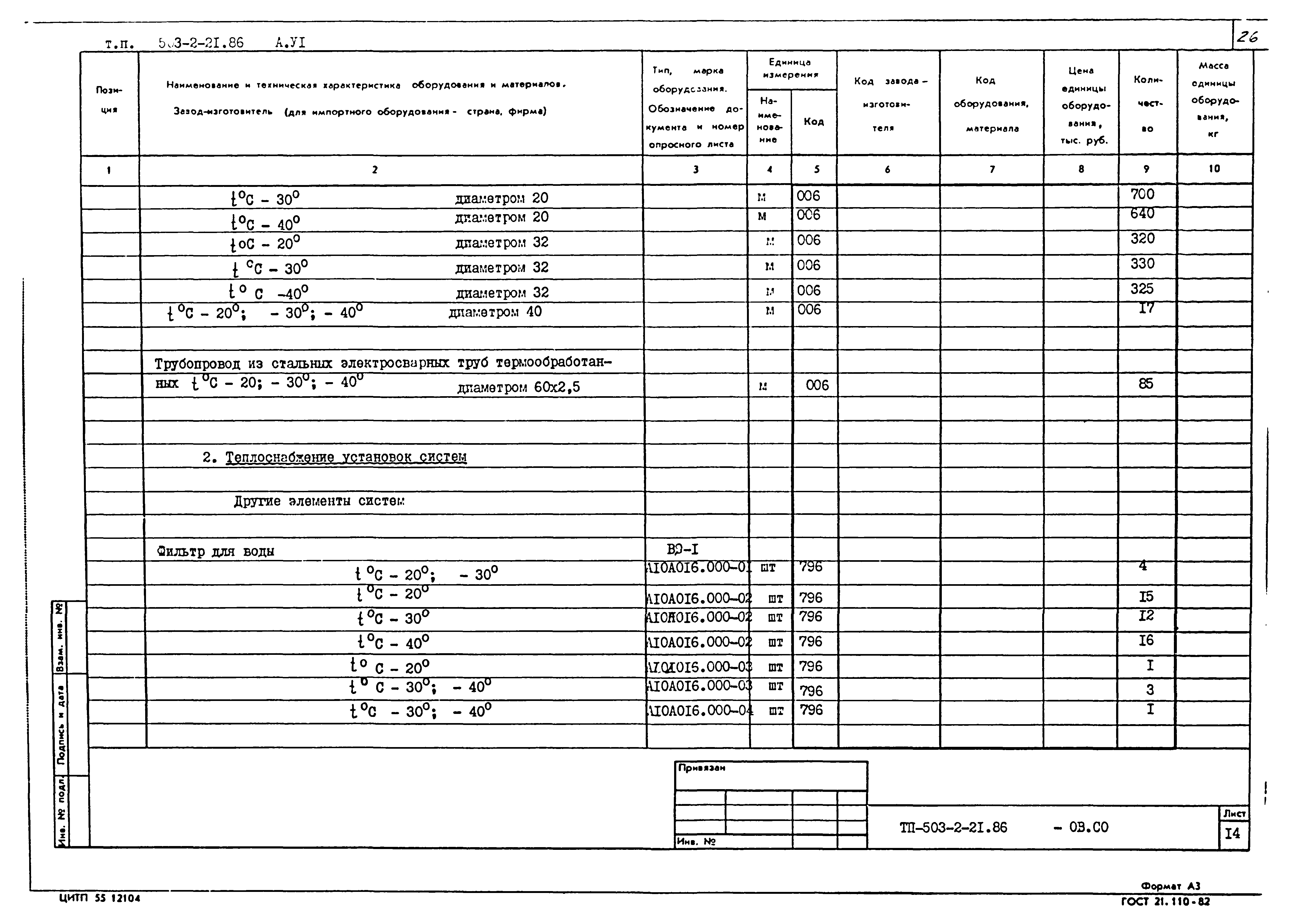 Типовой проект 503-2-21.86