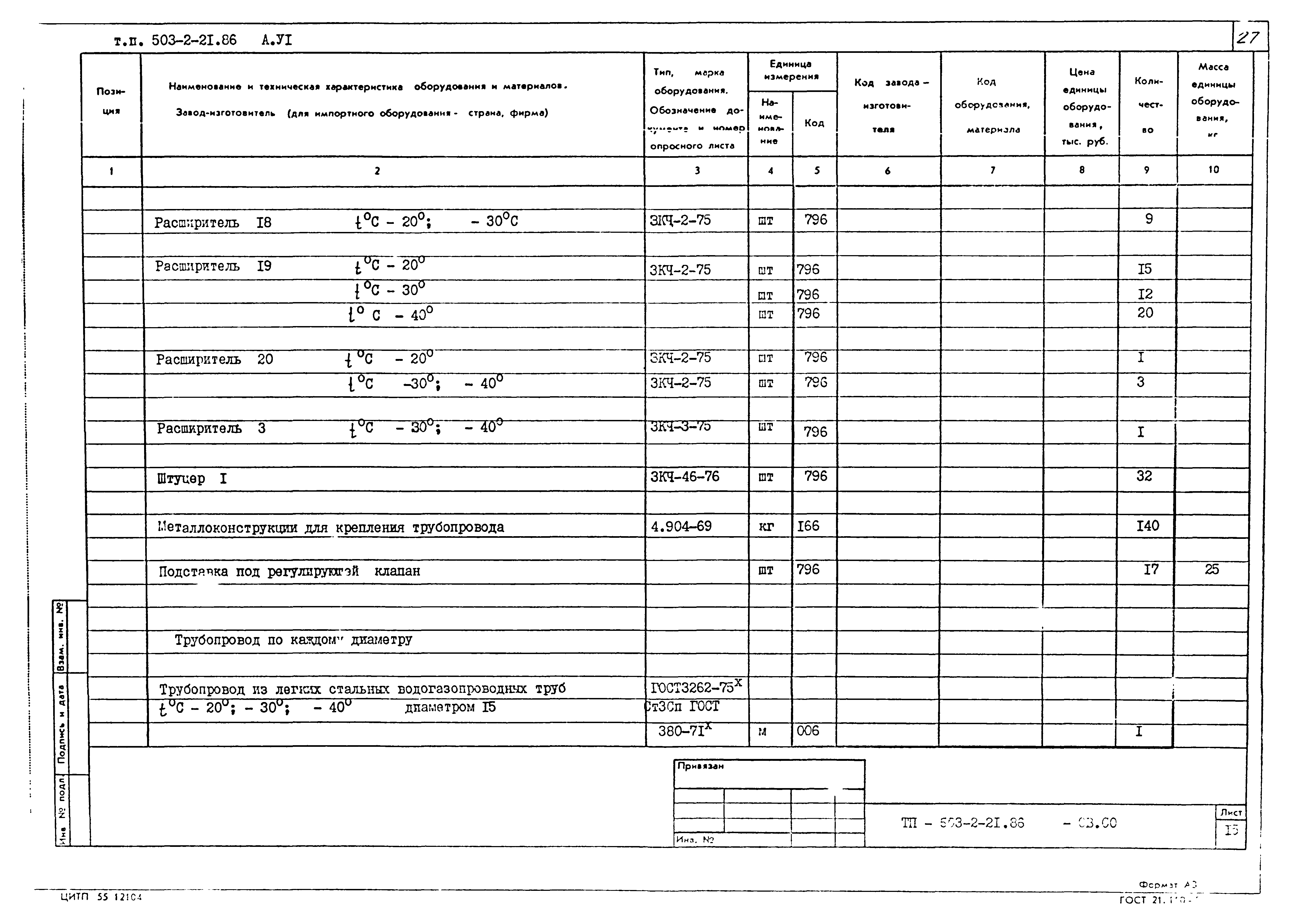 Типовой проект 503-2-21.86