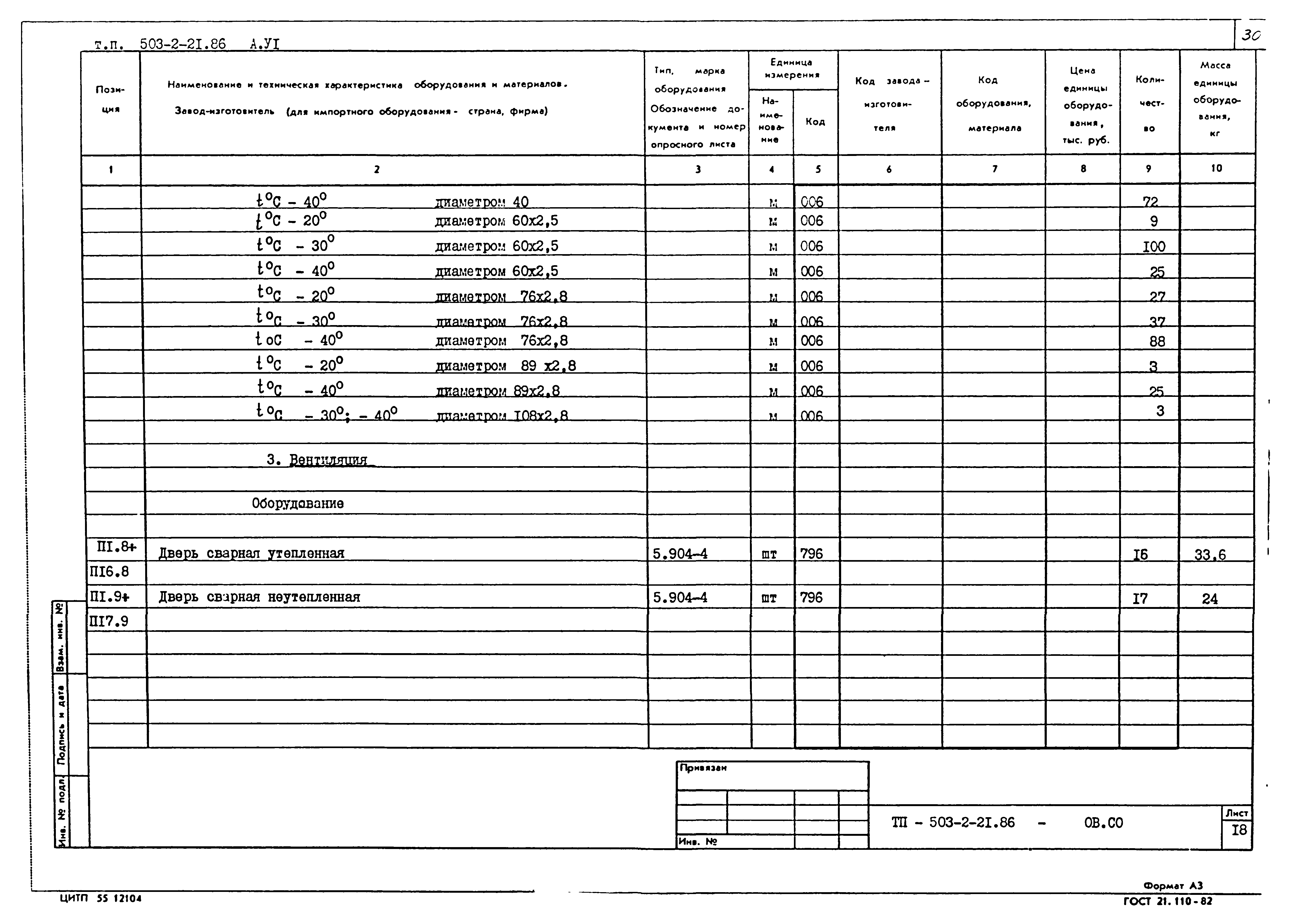 Типовой проект 503-2-21.86
