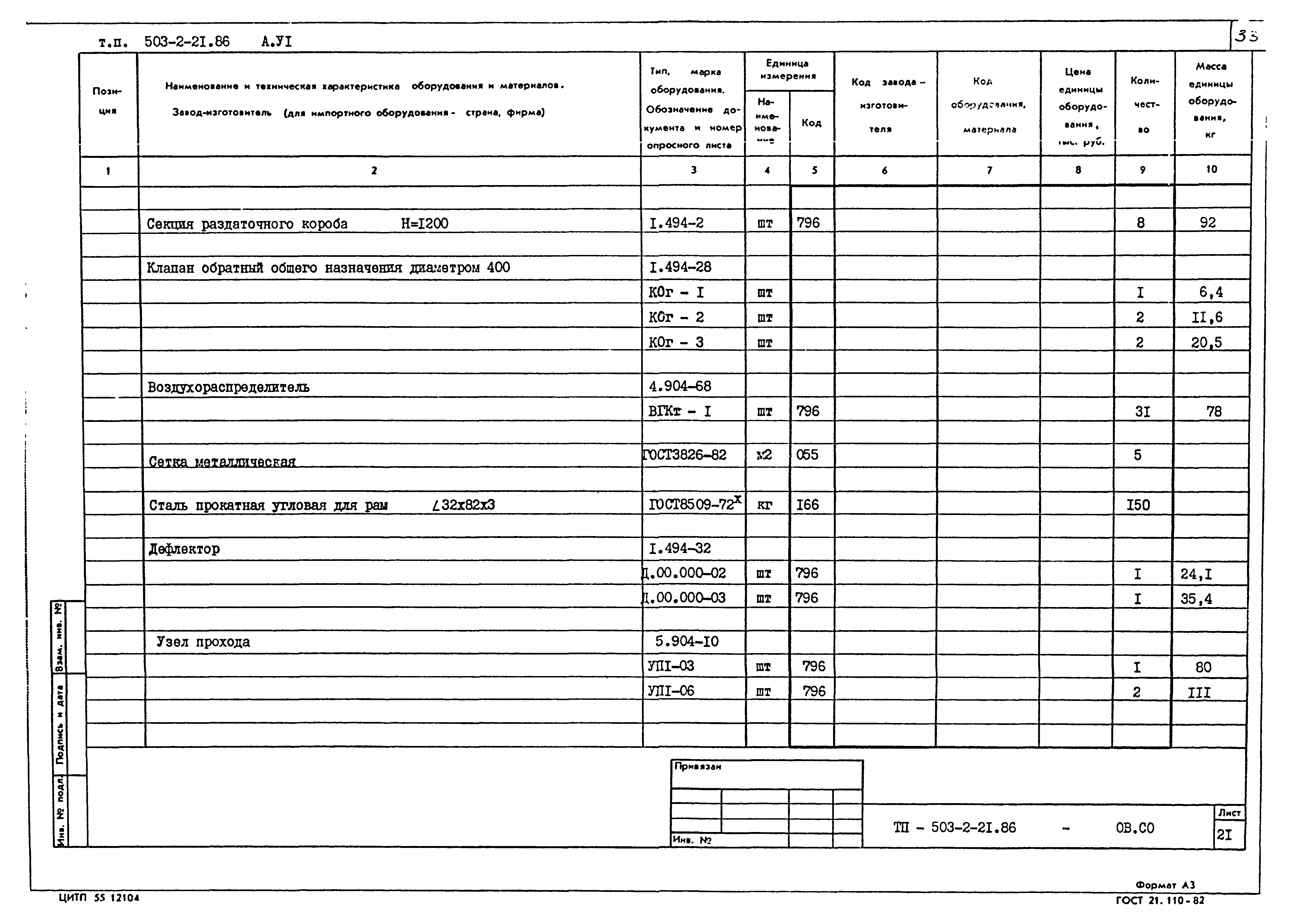 Типовой проект 503-2-21.86