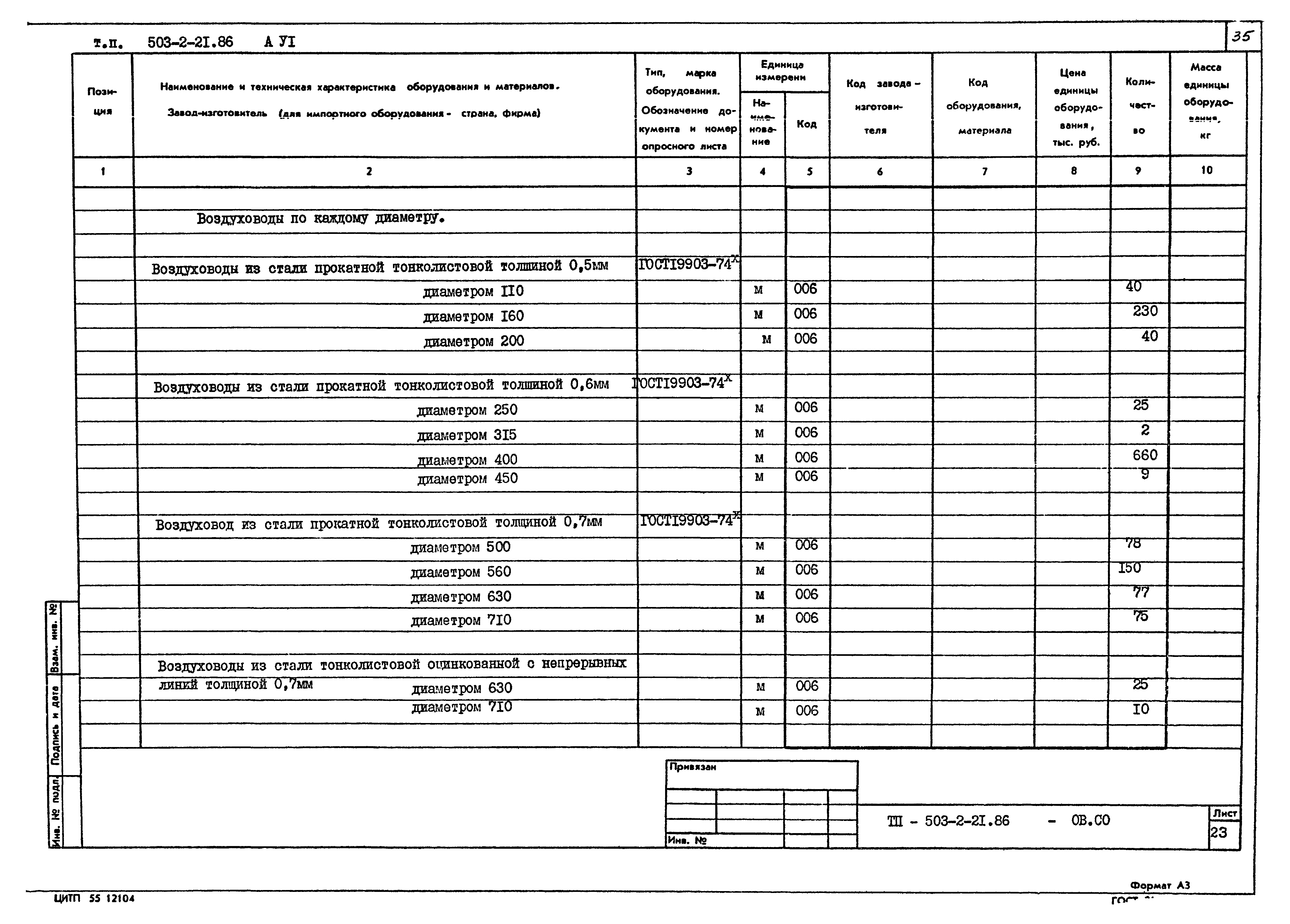 Типовой проект 503-2-21.86