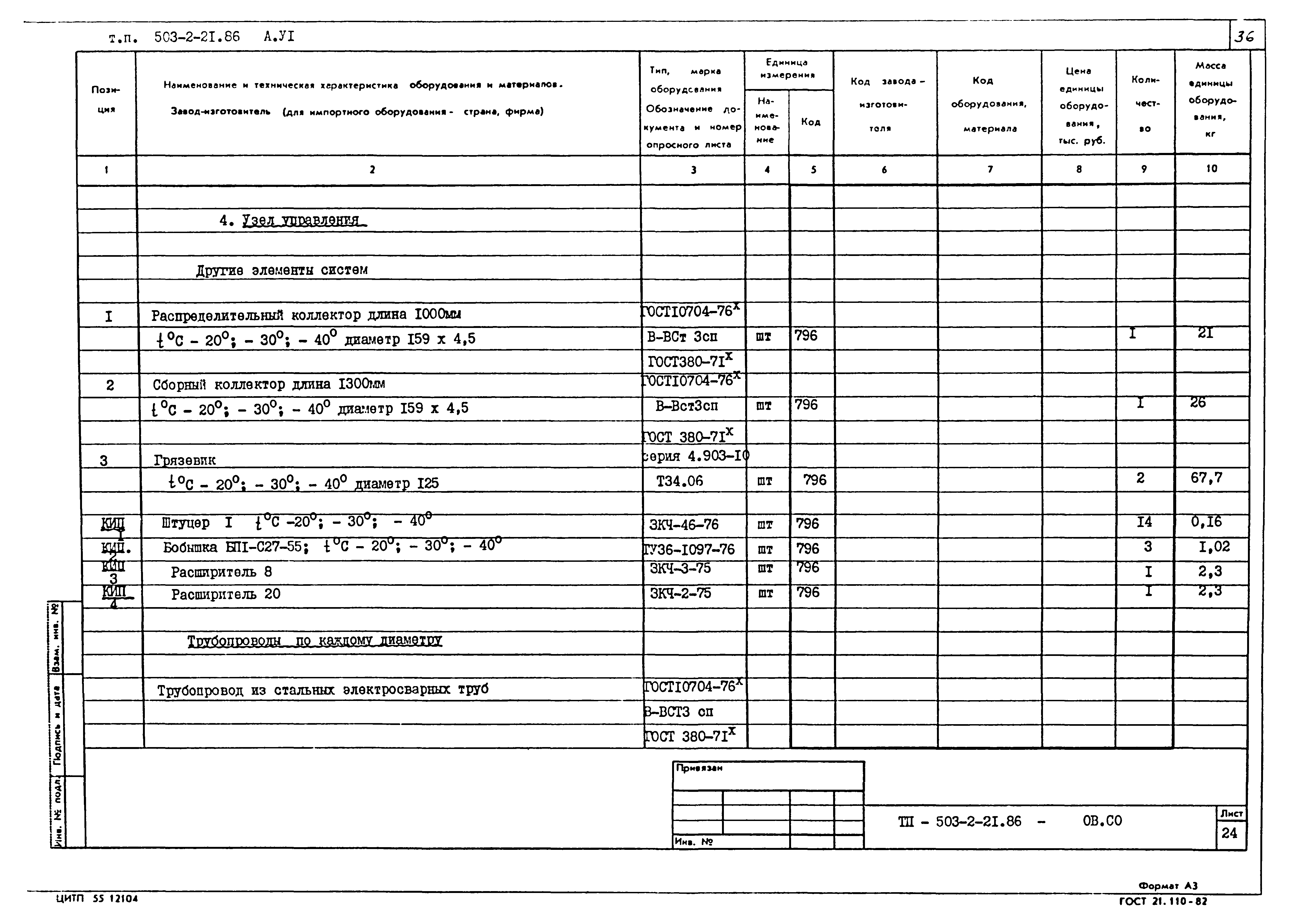 Типовой проект 503-2-21.86