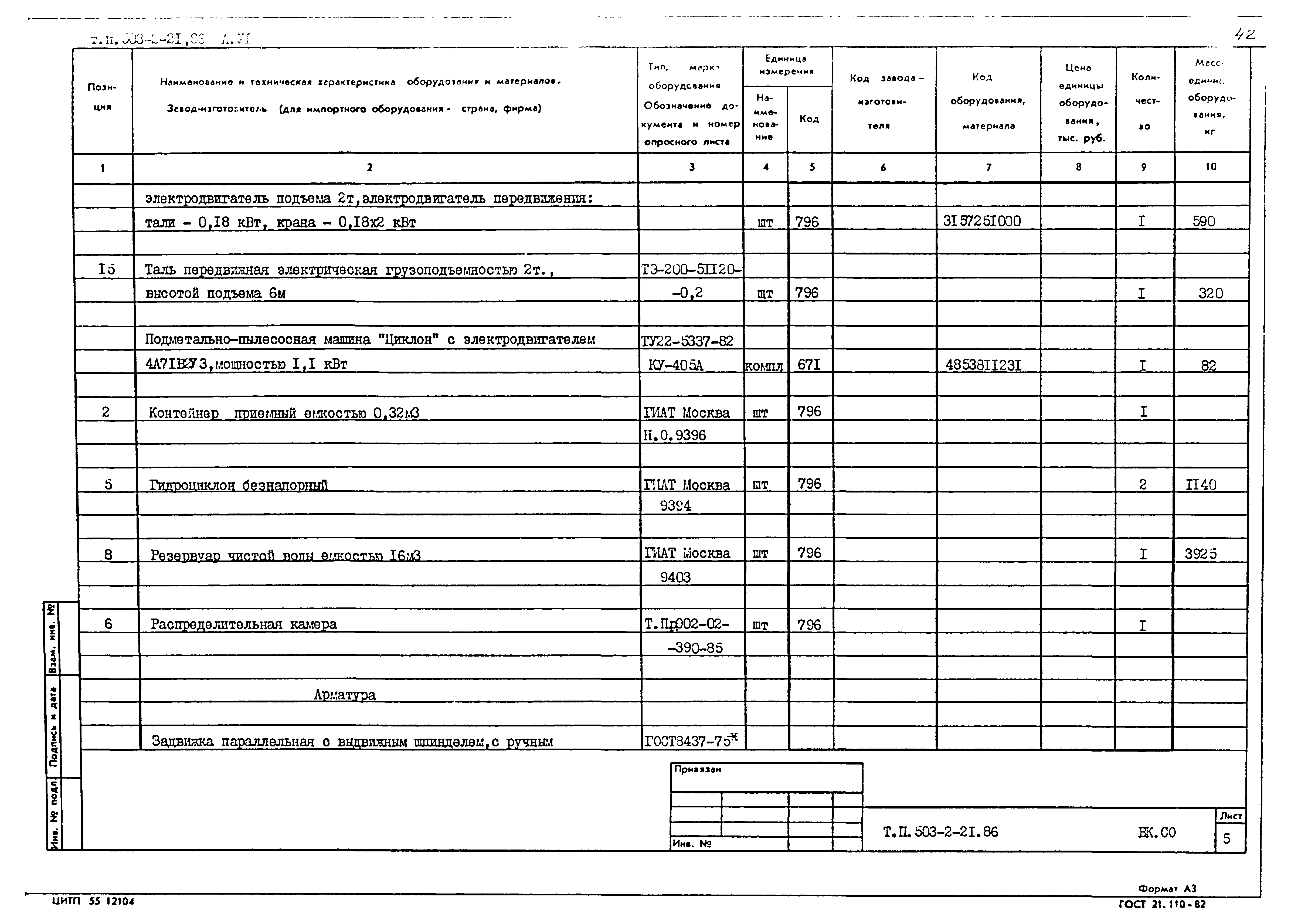 Типовой проект 503-2-21.86