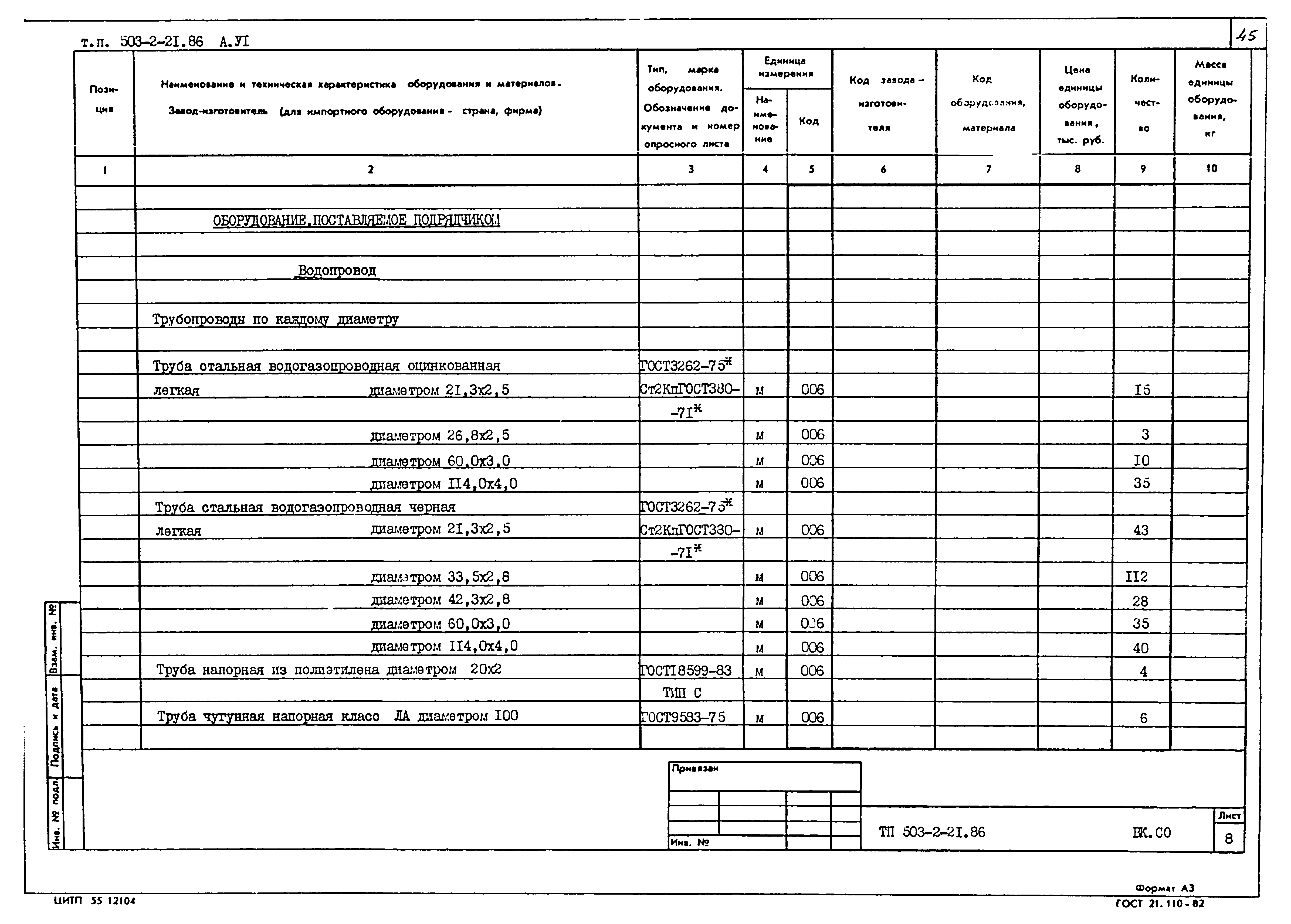 Типовой проект 503-2-21.86