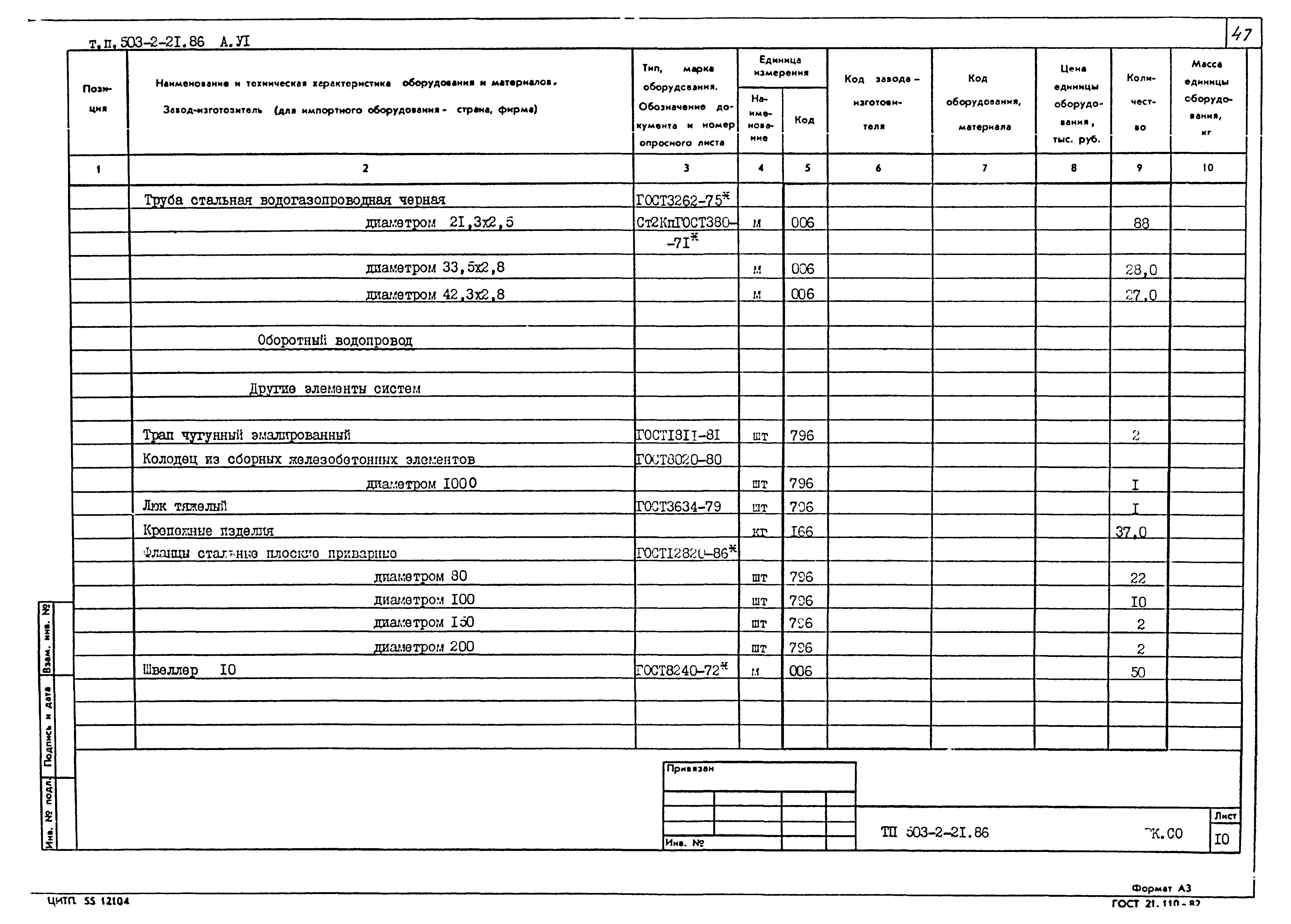 Типовой проект 503-2-21.86