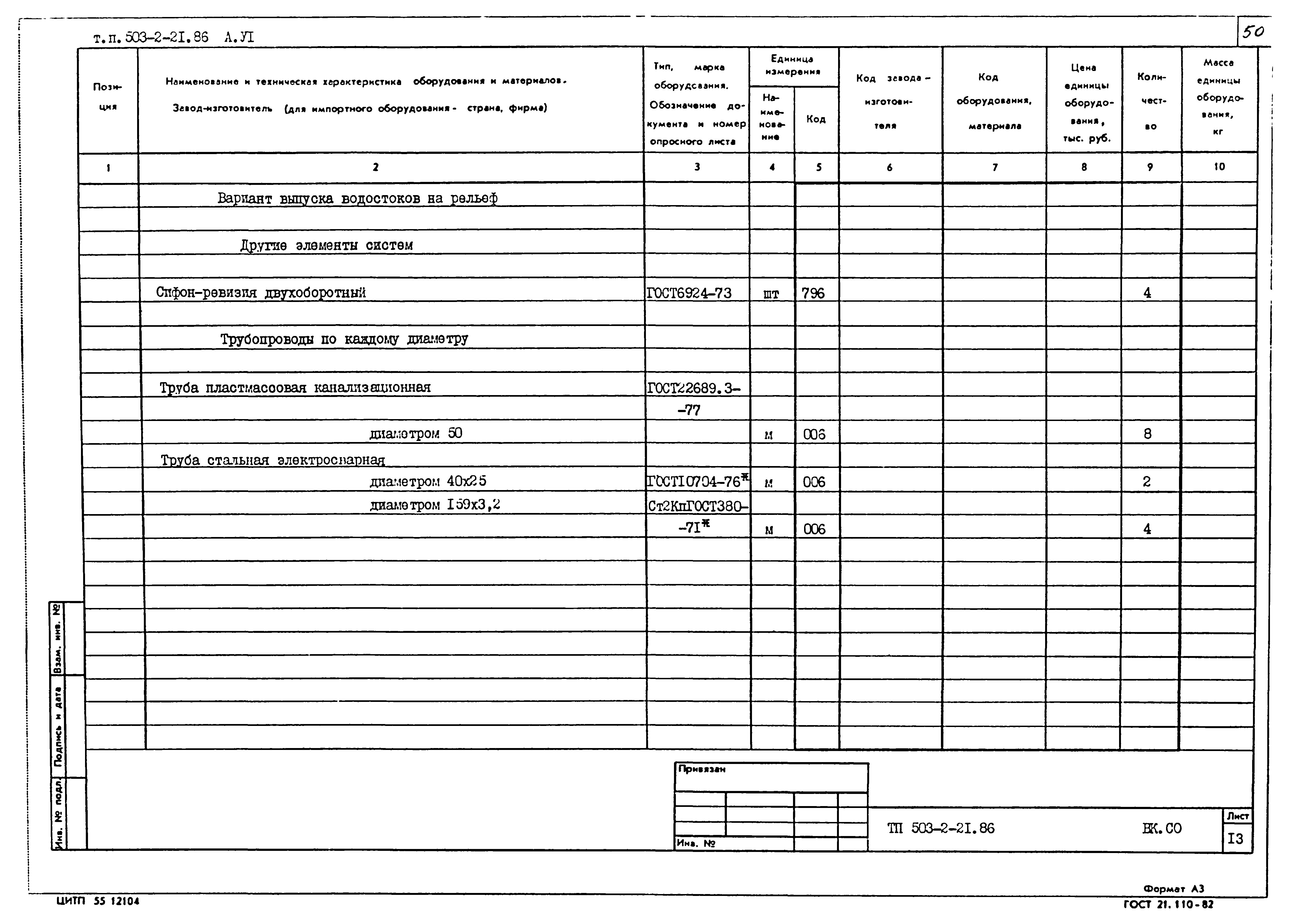 Типовой проект 503-2-21.86