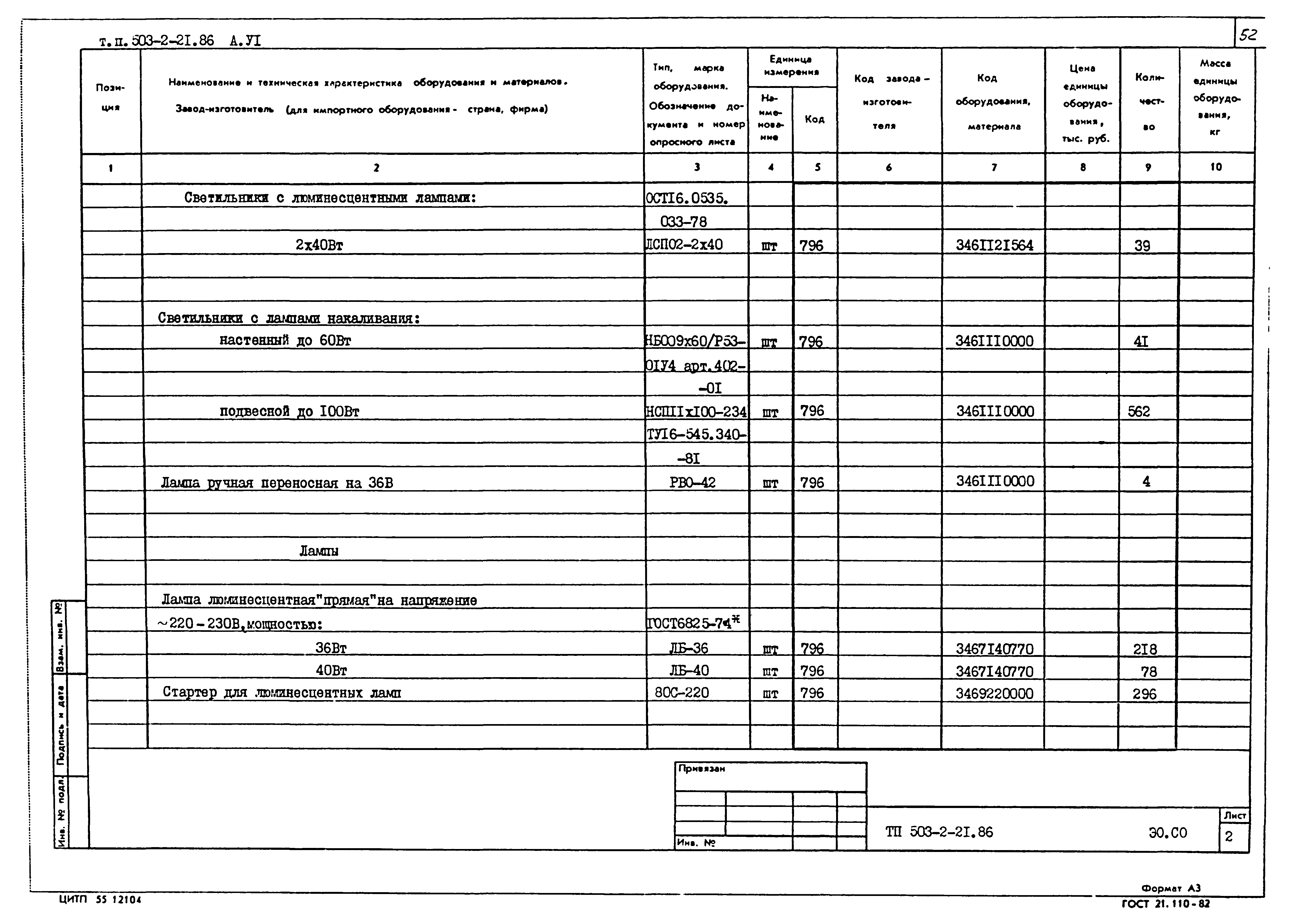 Типовой проект 503-2-21.86