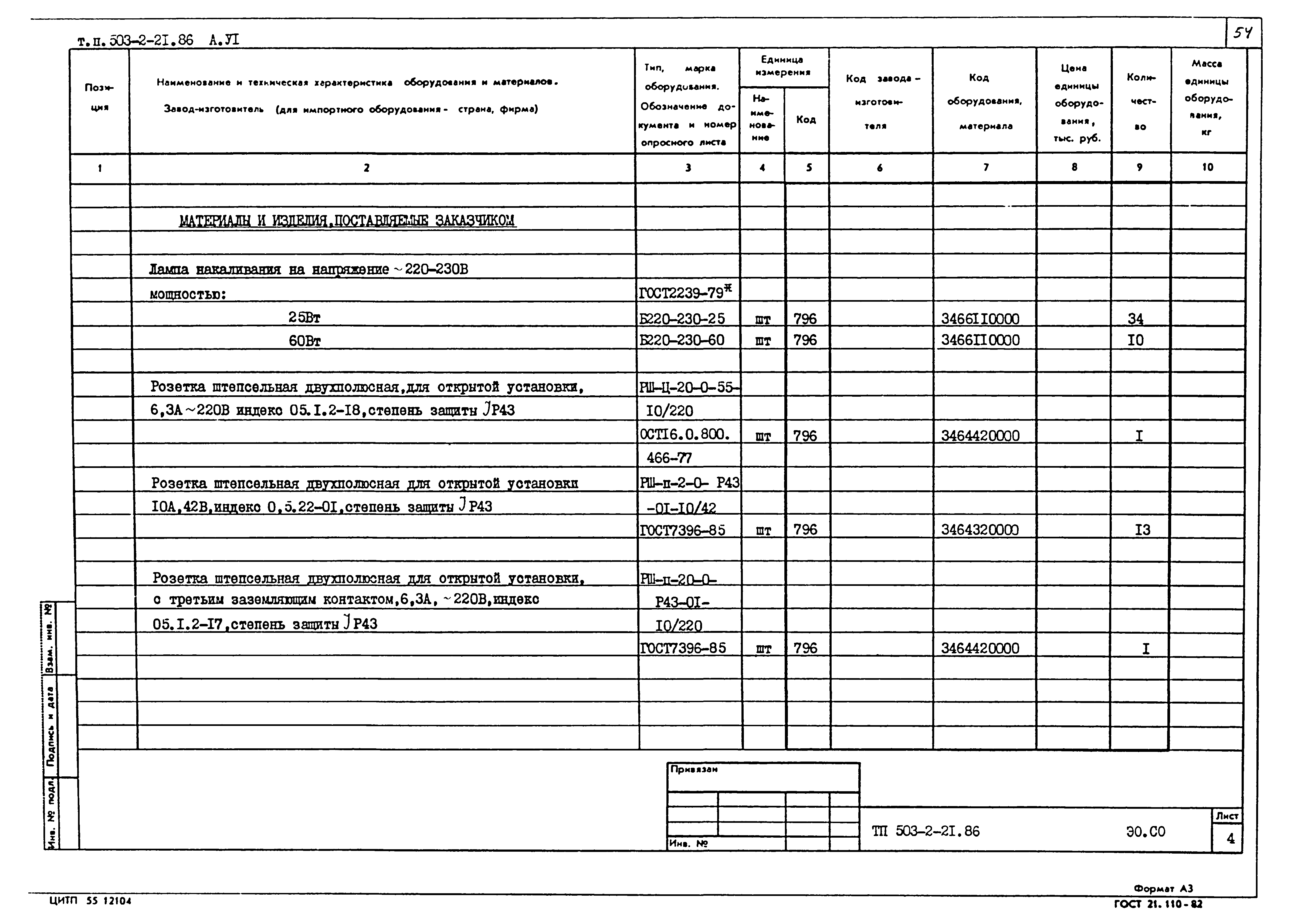 Типовой проект 503-2-21.86