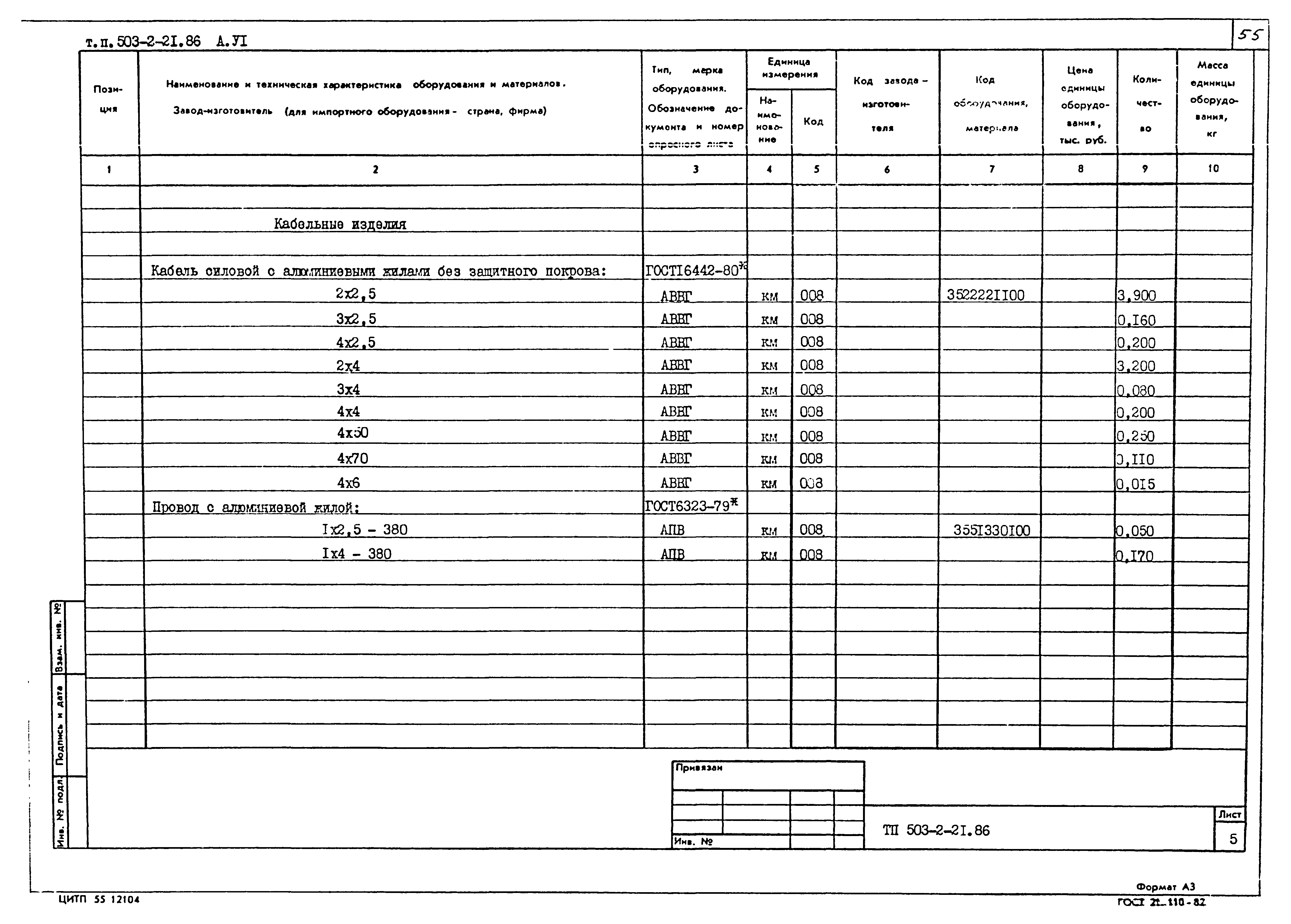 Типовой проект 503-2-21.86