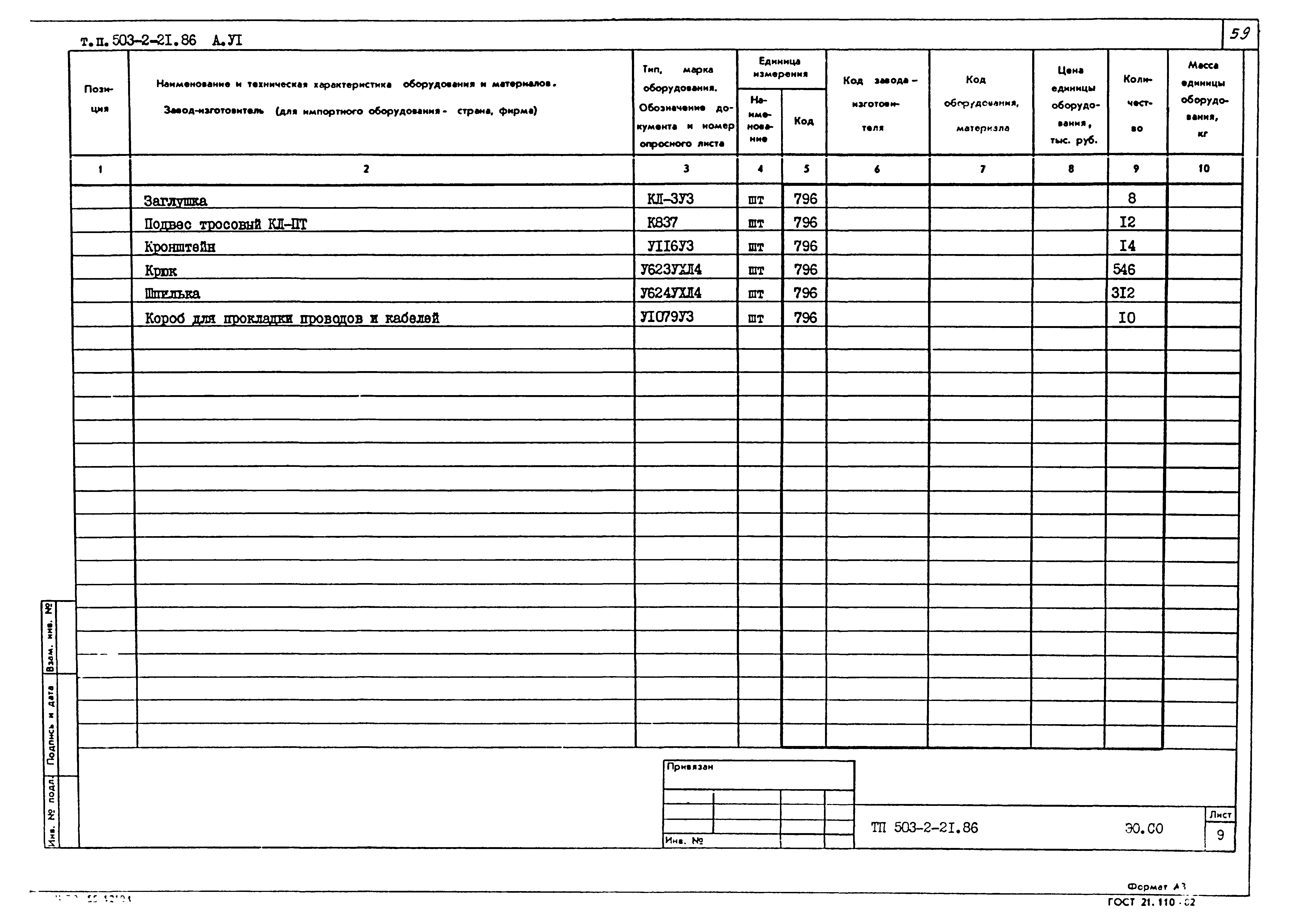 Типовой проект 503-2-21.86