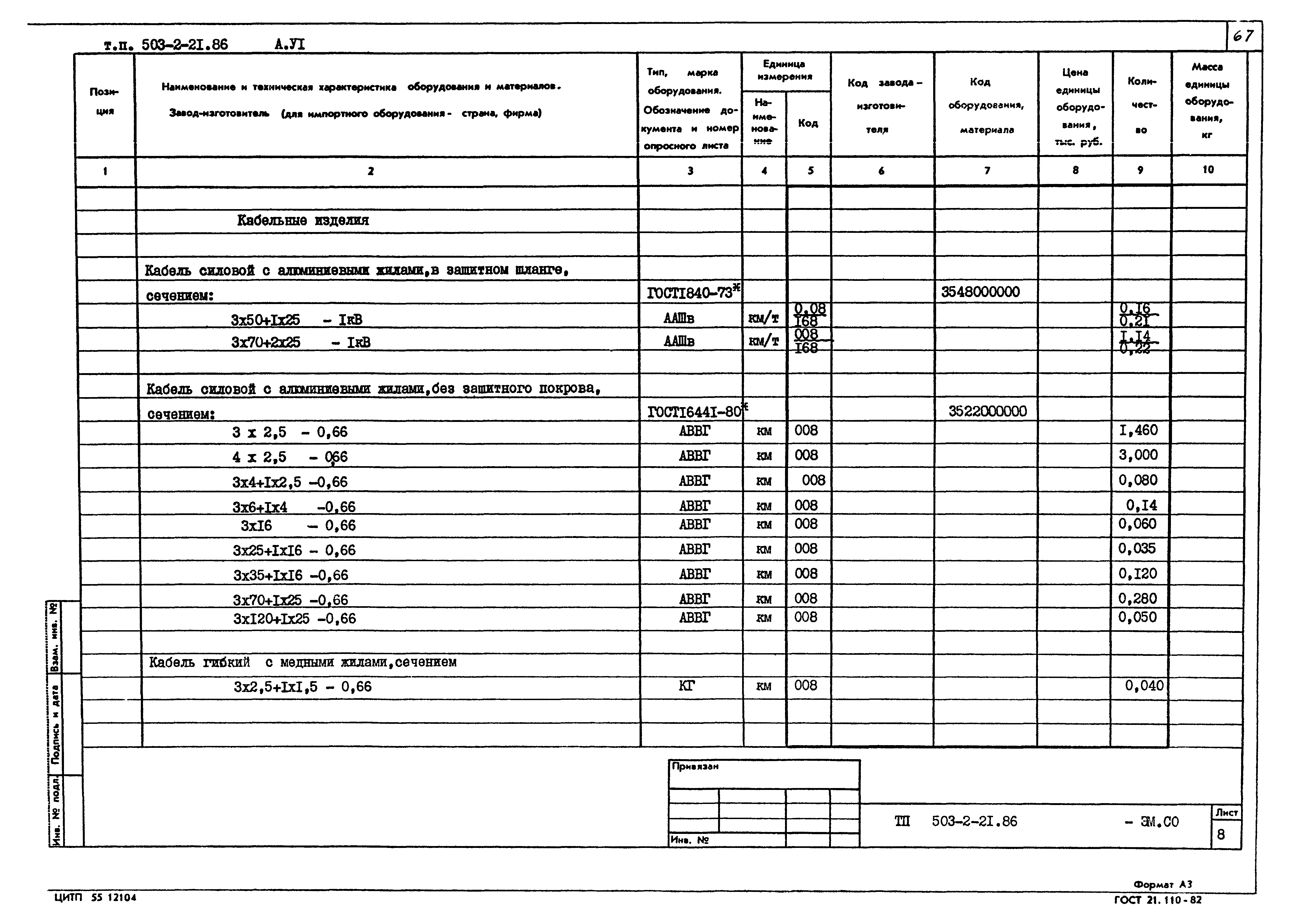 Типовой проект 503-2-21.86
